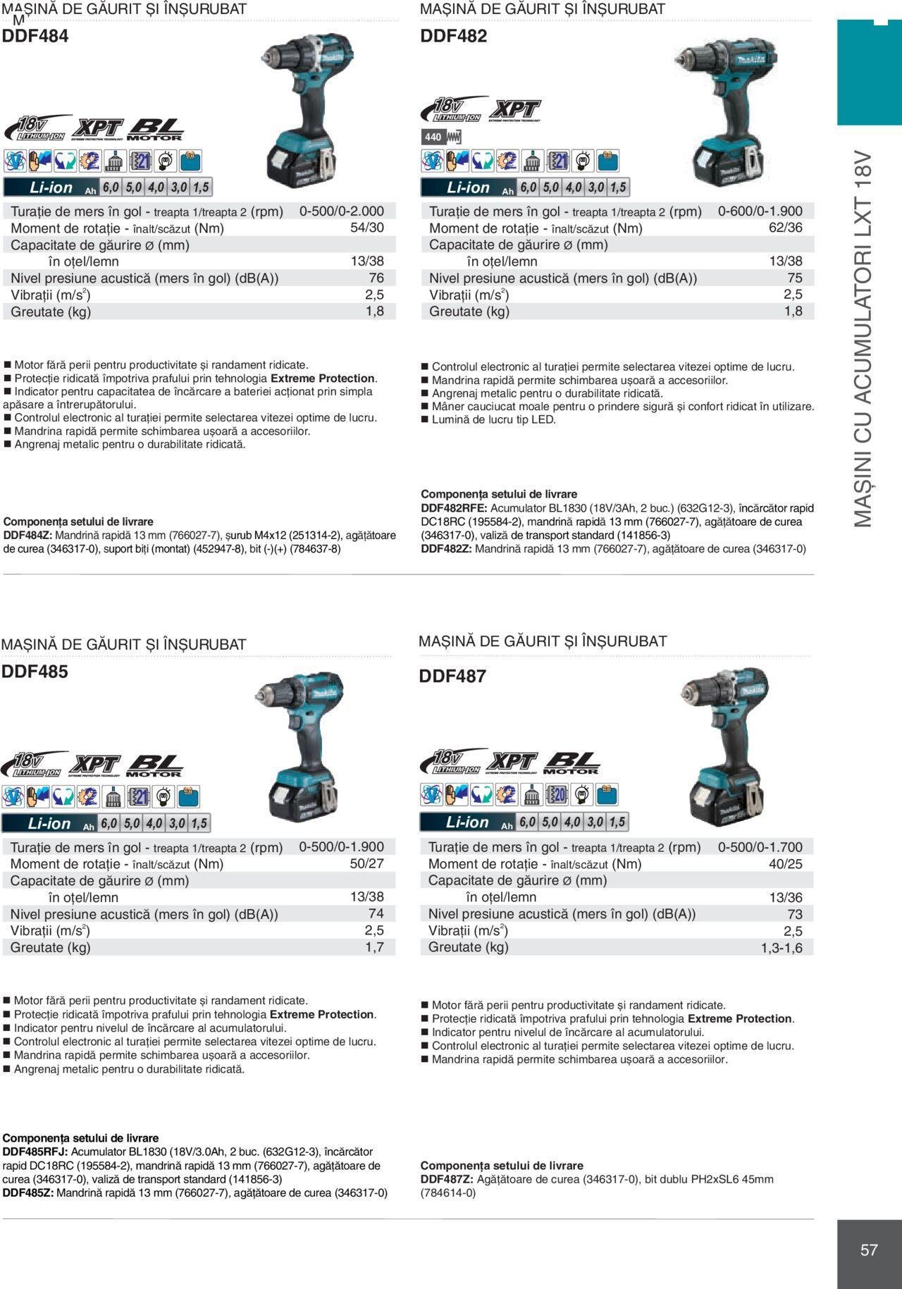 makita - Makita catalog - Mașini Profesionale de joi 01.02.2024 - page: 57