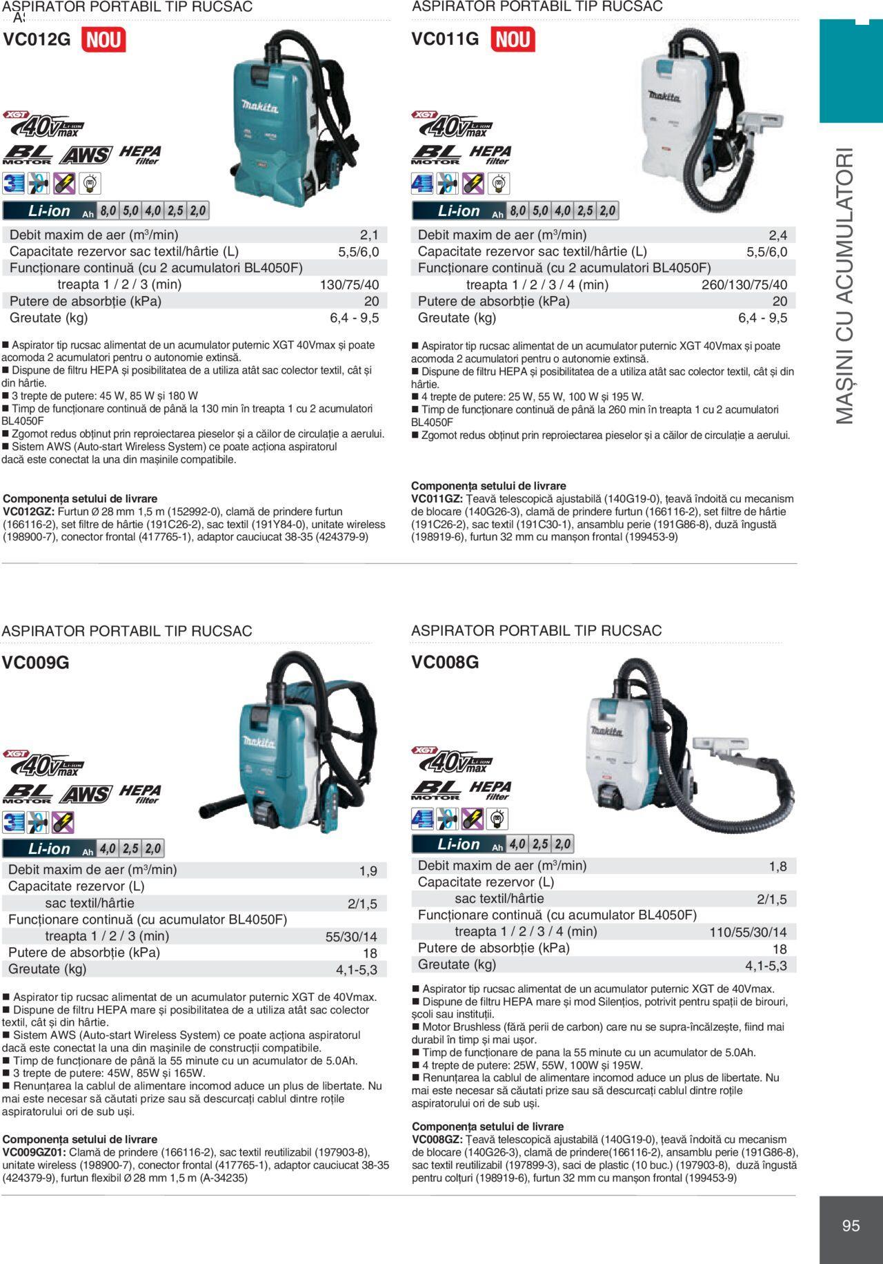 makita - Makita catalog - Mașini Profesionale de joi 01.02.2024 - page: 95