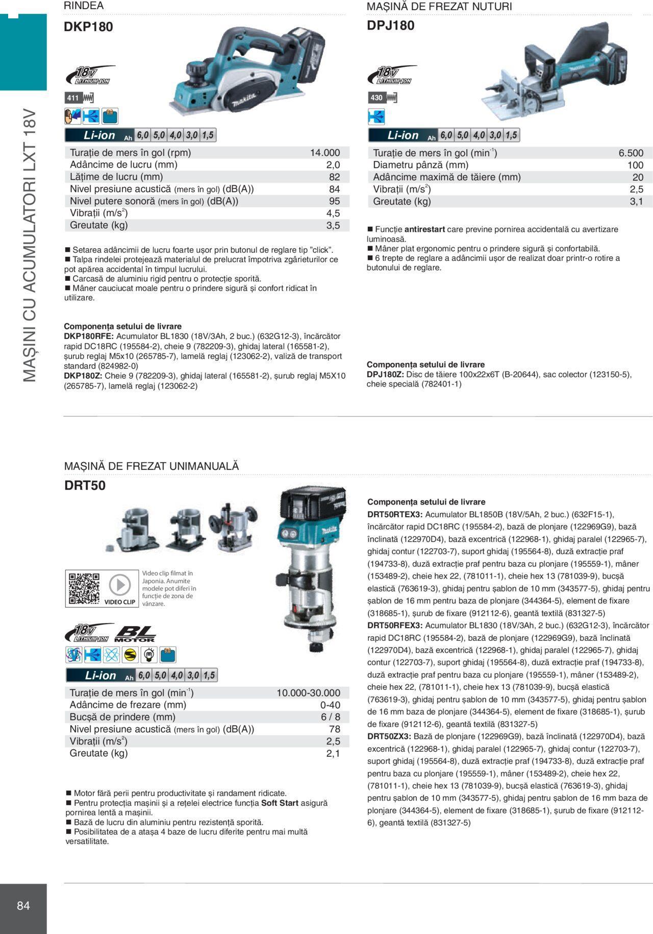 makita - Makita catalog - Mașini Profesionale de joi 01.02.2024 - page: 84