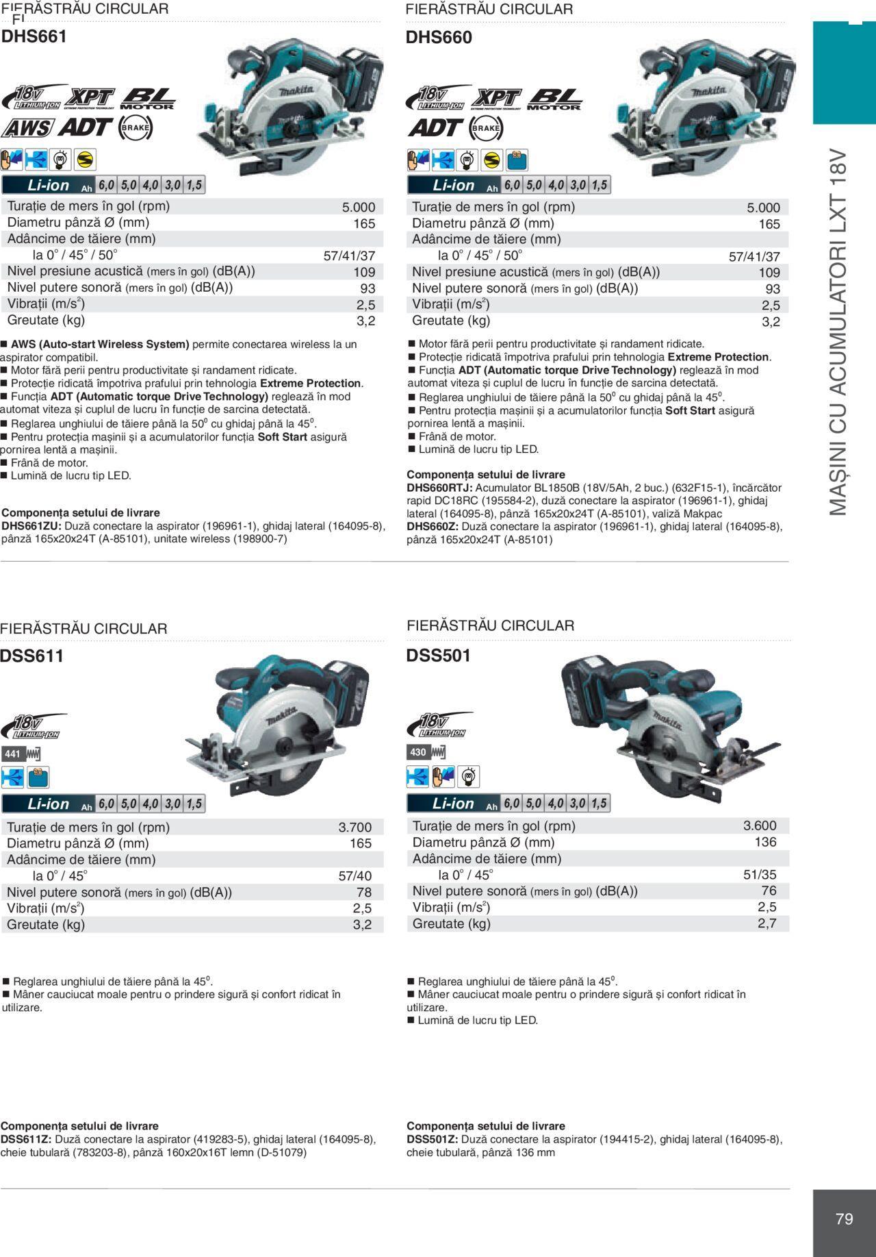 makita - Makita catalog - Mașini Profesionale de joi 01.02.2024 - page: 79