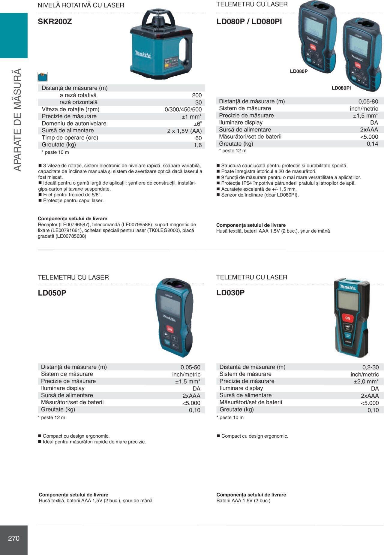 makita - Makita catalog - Mașini Profesionale de joi 01.02.2024 - page: 270