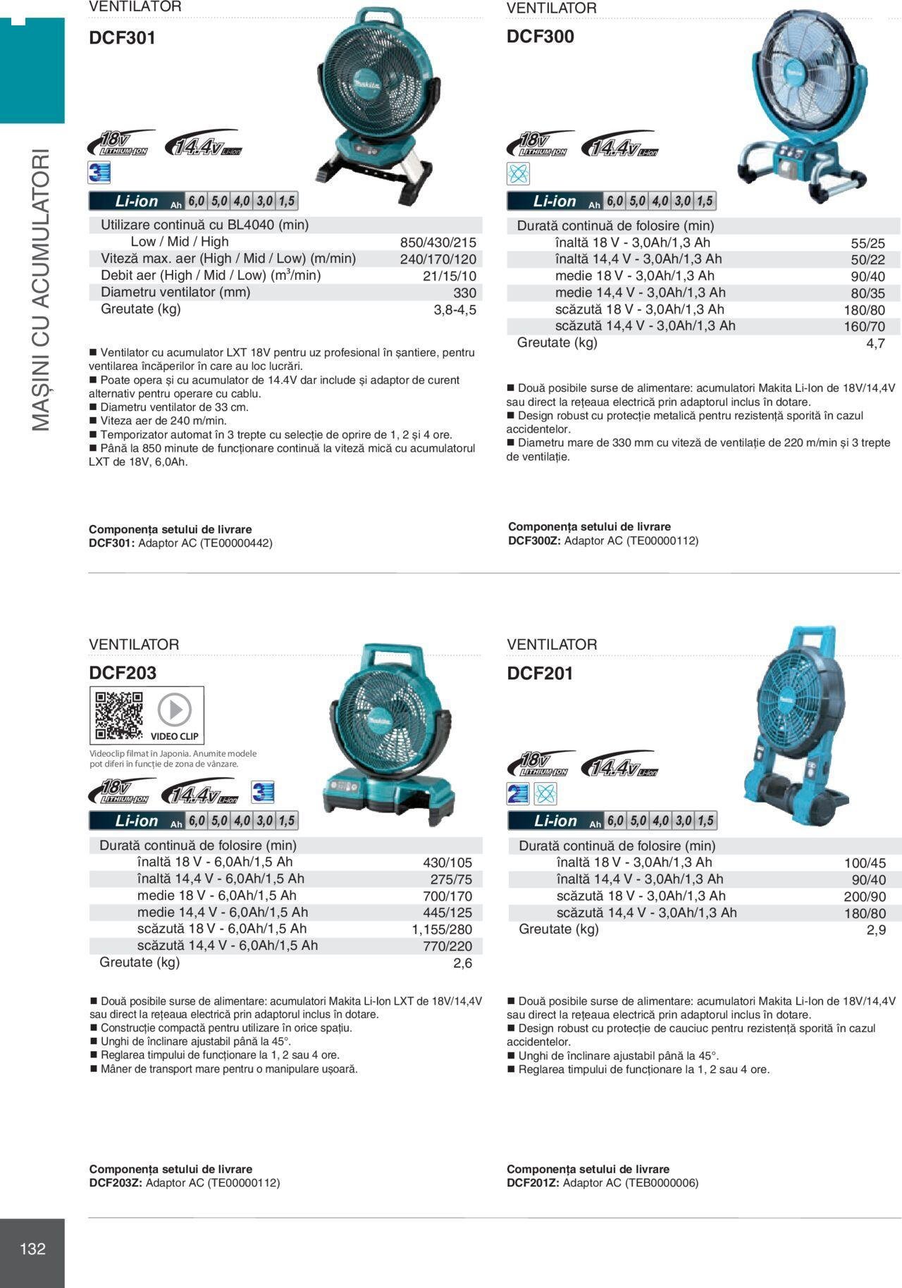 makita - Makita catalog - Mașini Profesionale de joi 01.02.2024 - page: 132