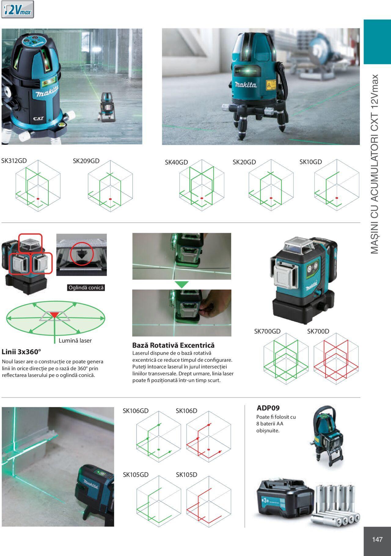 makita - Makita catalog - Mașini Profesionale de joi 01.02.2024 - page: 147