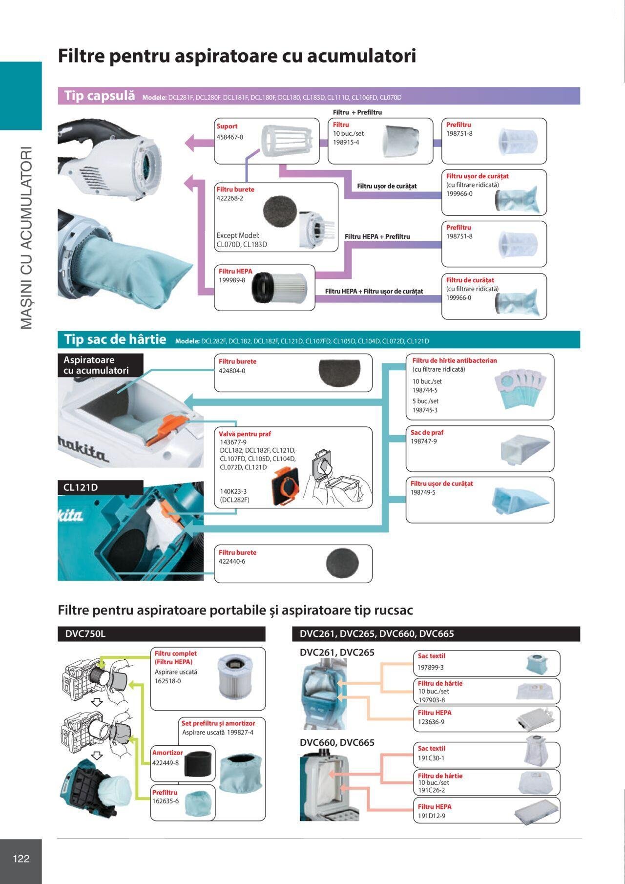 makita - Makita catalog - Mașini Profesionale de joi 01.02.2024 - page: 122