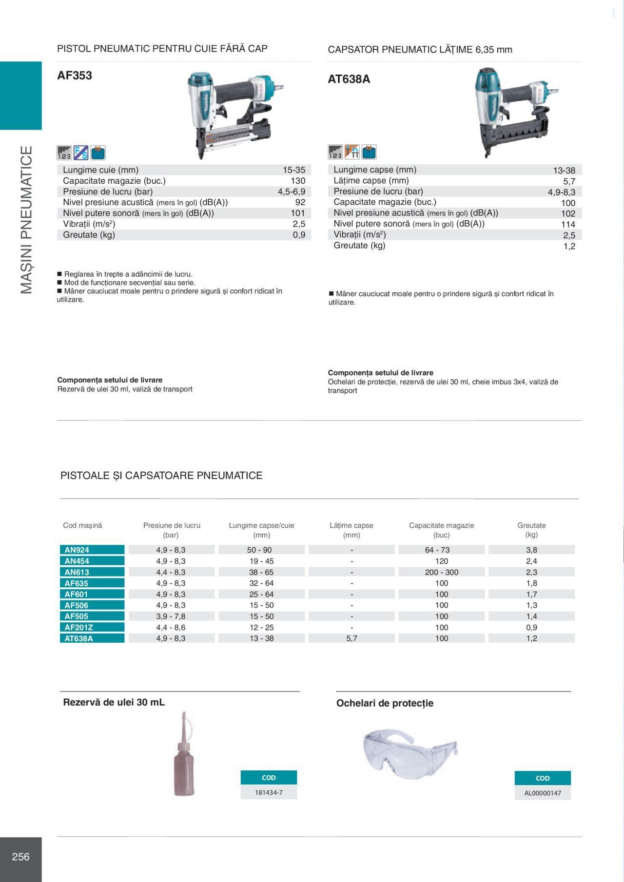 makita - Makita catalog - Mașini Profesionale de joi 01.02.2024 - page: 256