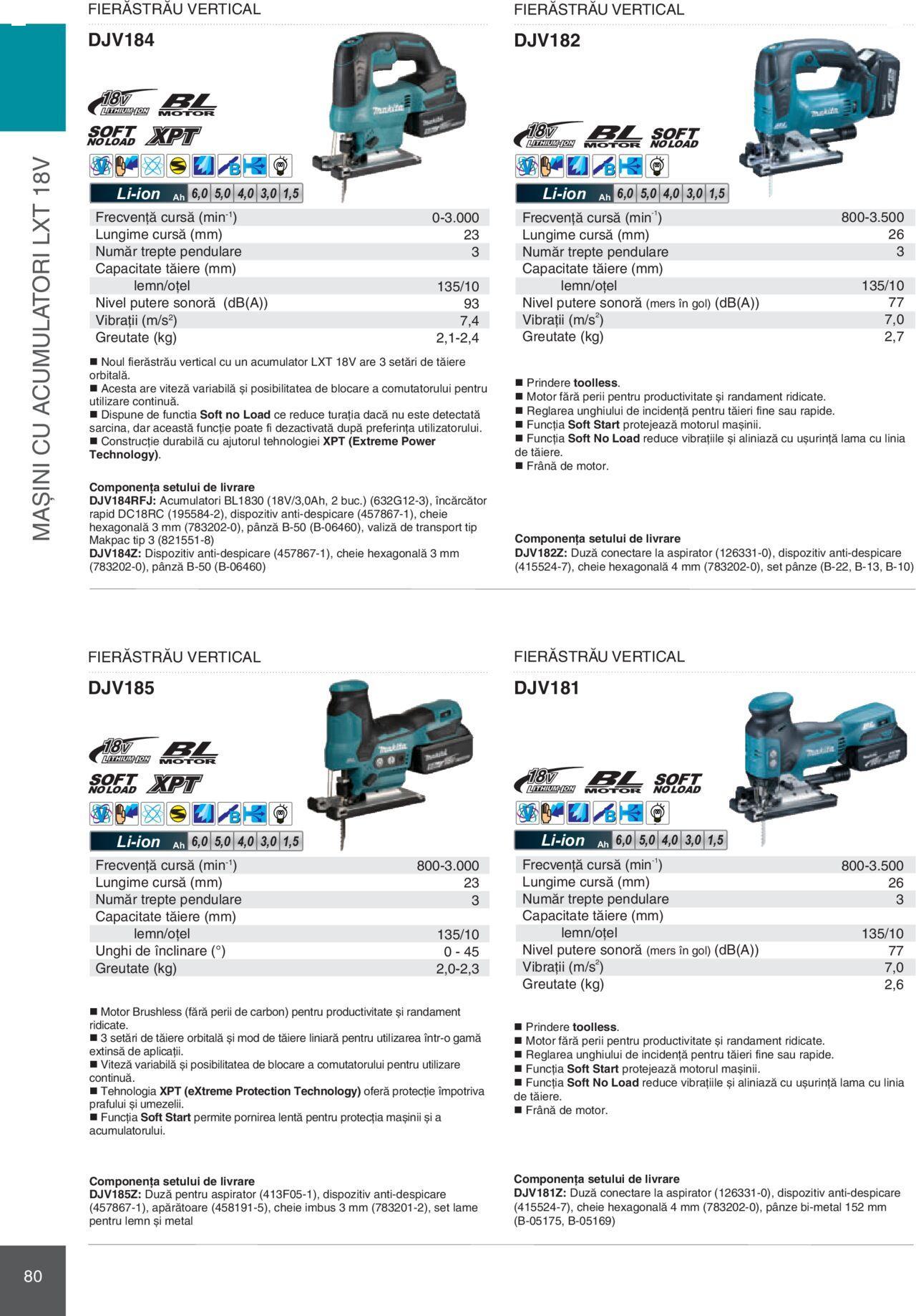 makita - Makita catalog - Mașini Profesionale de joi 01.02.2024 - page: 80