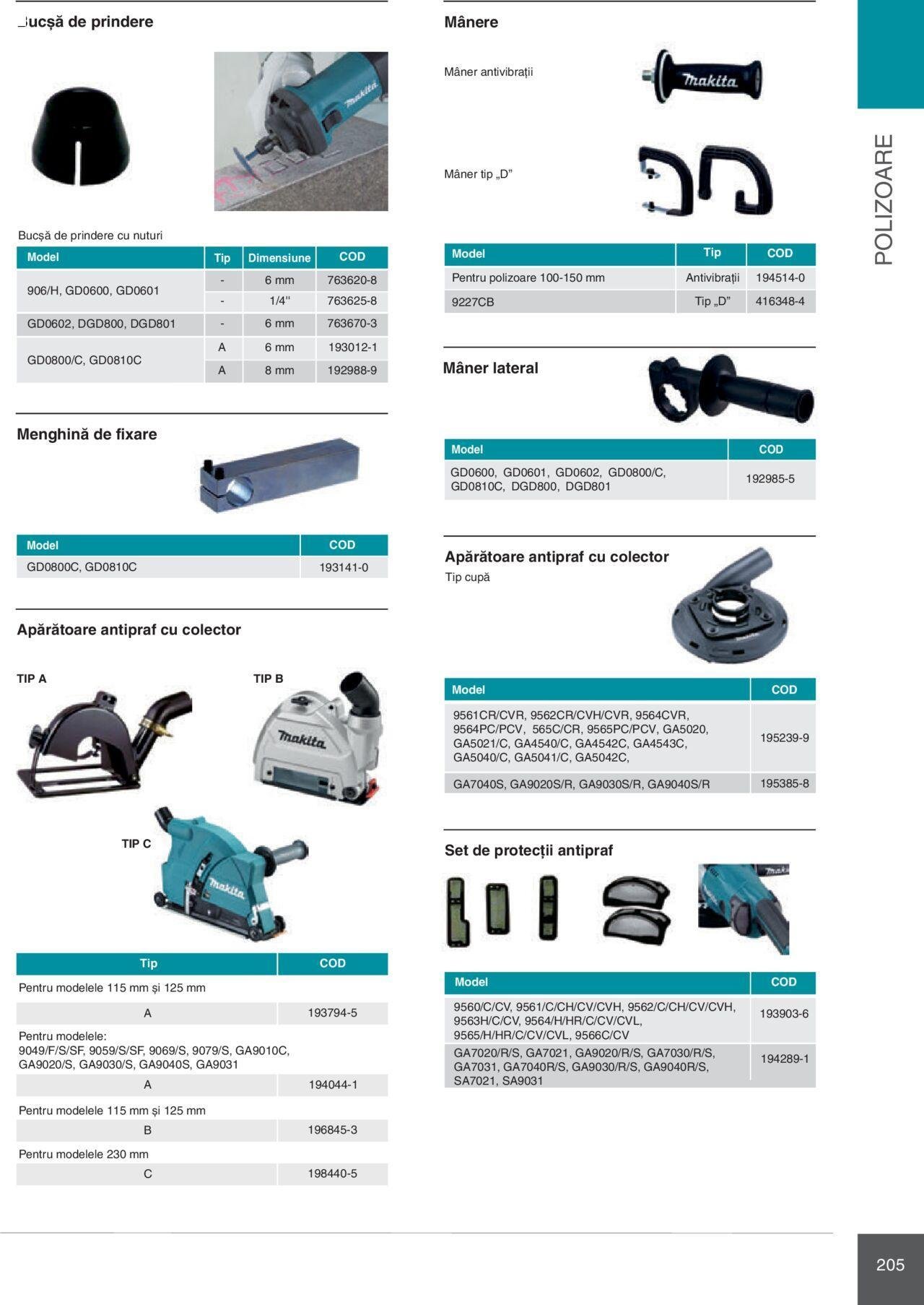 makita - Makita catalog - Mașini Profesionale de joi 01.02.2024 - page: 205