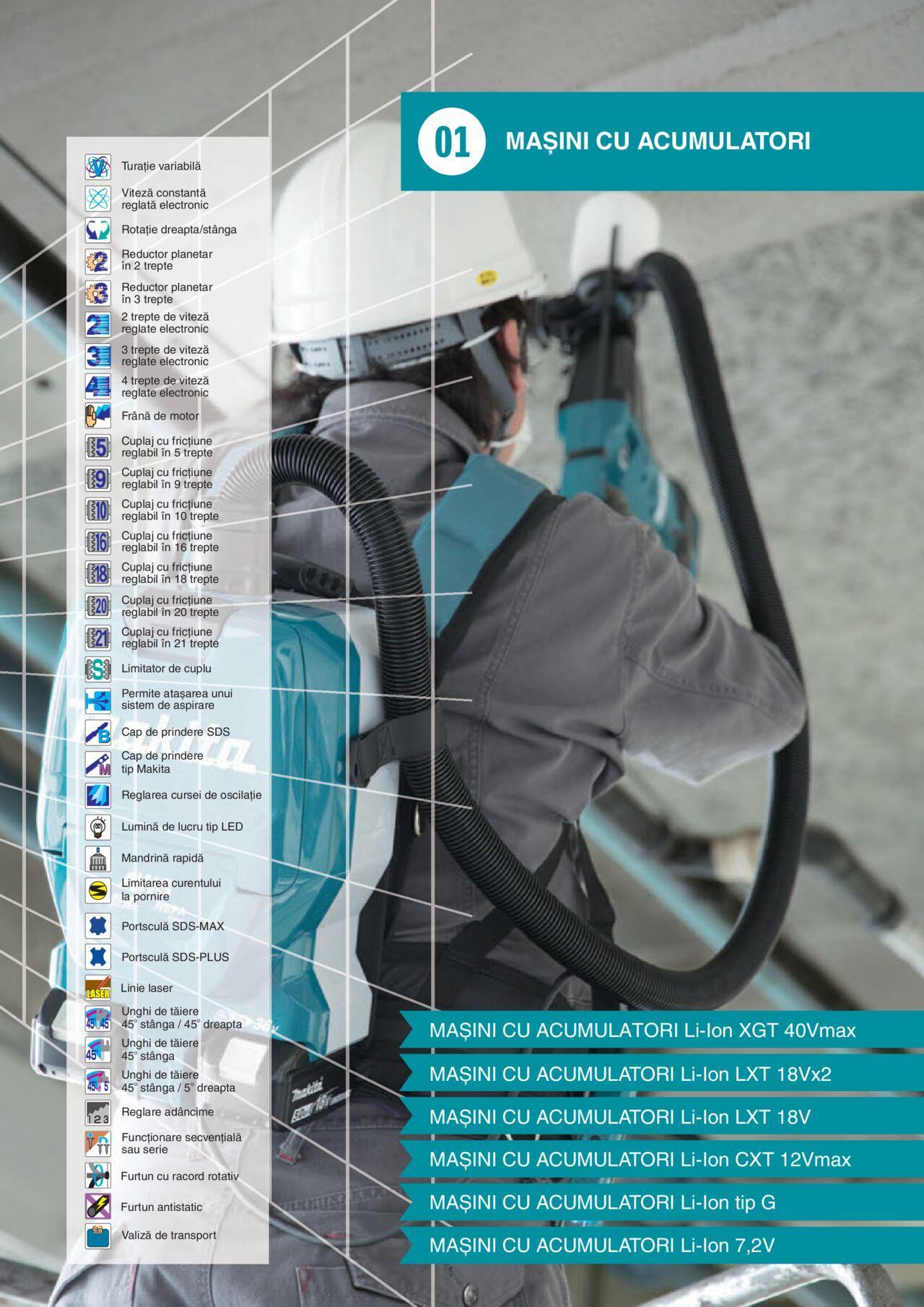 makita - Makita catalog - Mașini Profesionale de joi 01.02.2024 - page: 9