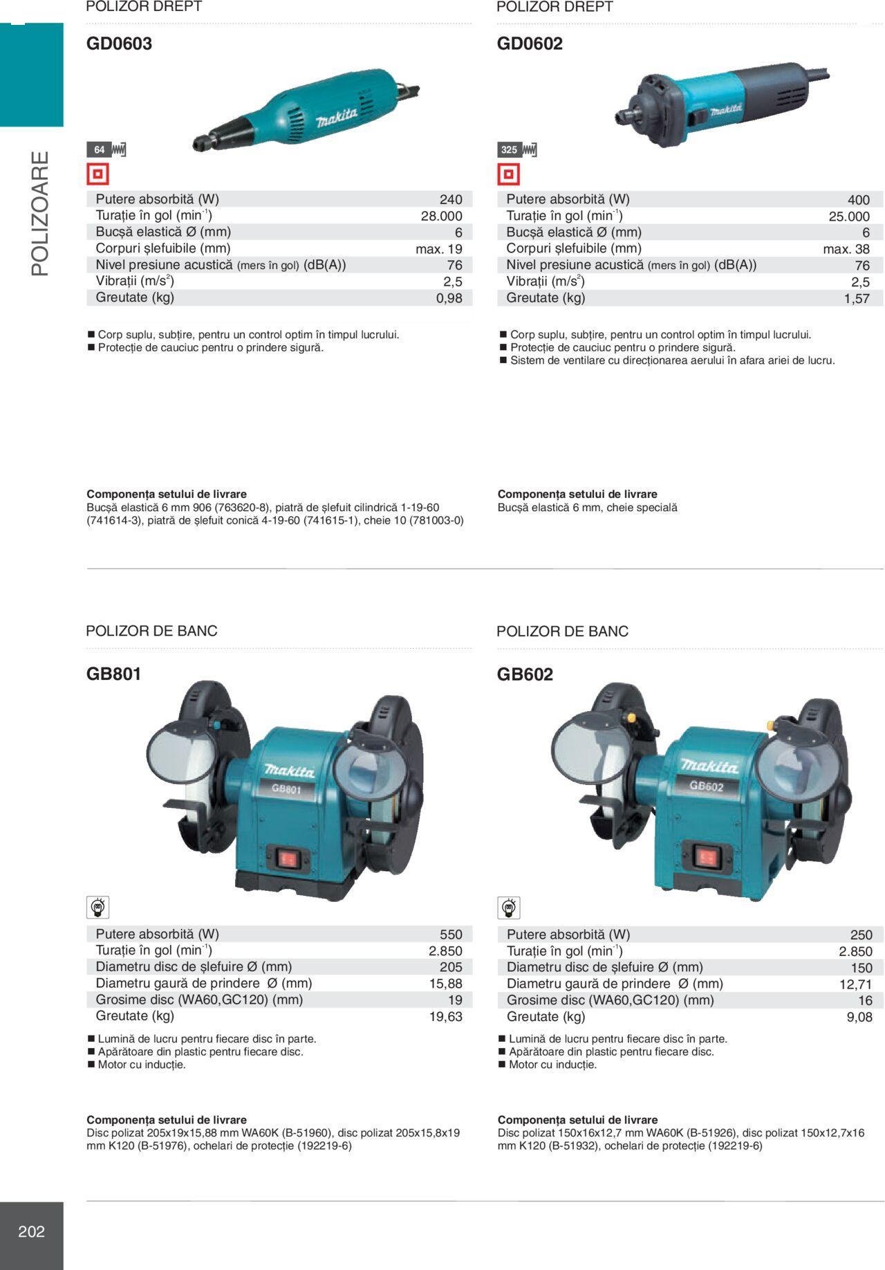 makita - Makita catalog - Mașini Profesionale de joi 01.02.2024 - page: 202