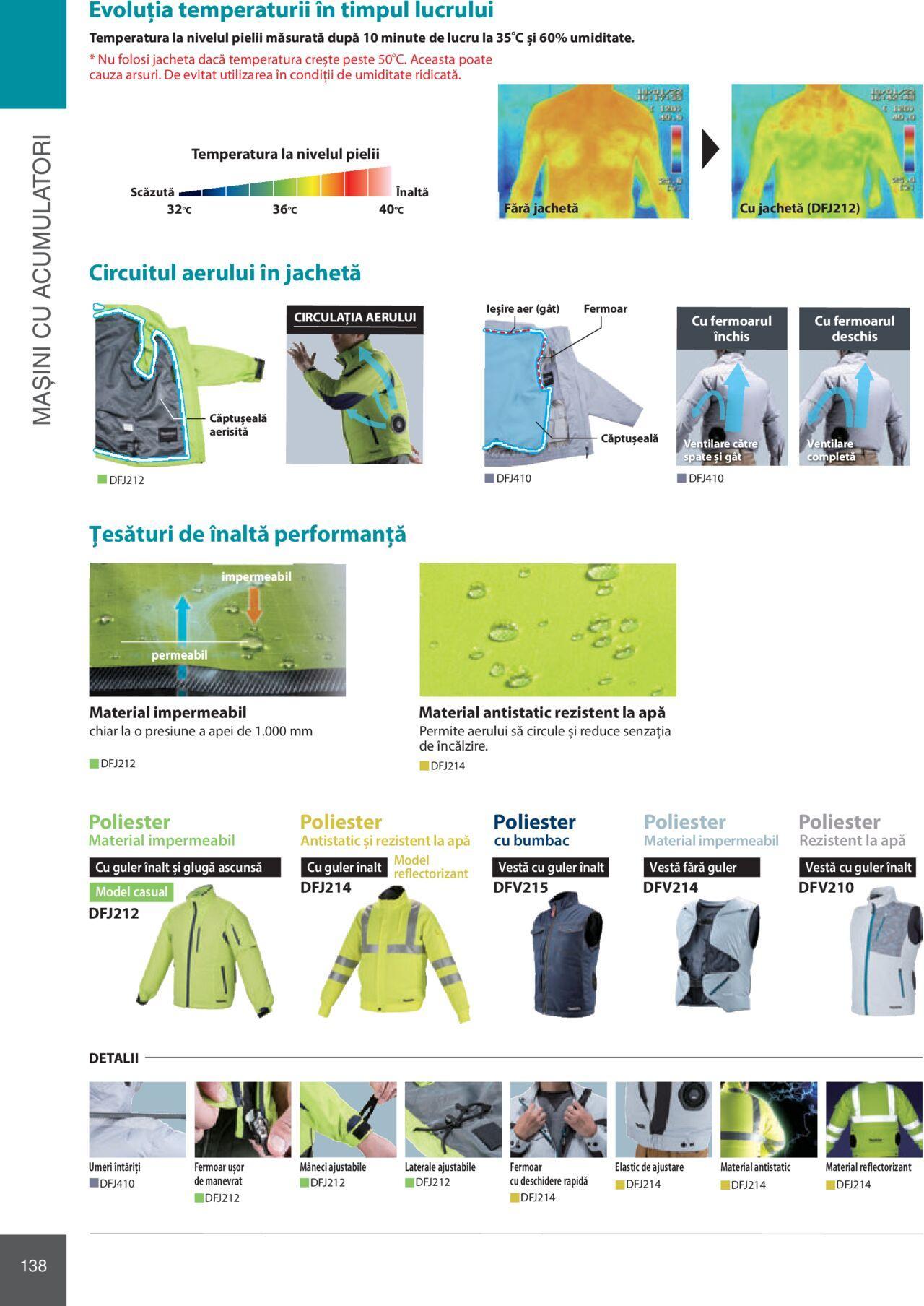 makita - Makita catalog - Mașini Profesionale de joi 01.02.2024 - page: 138