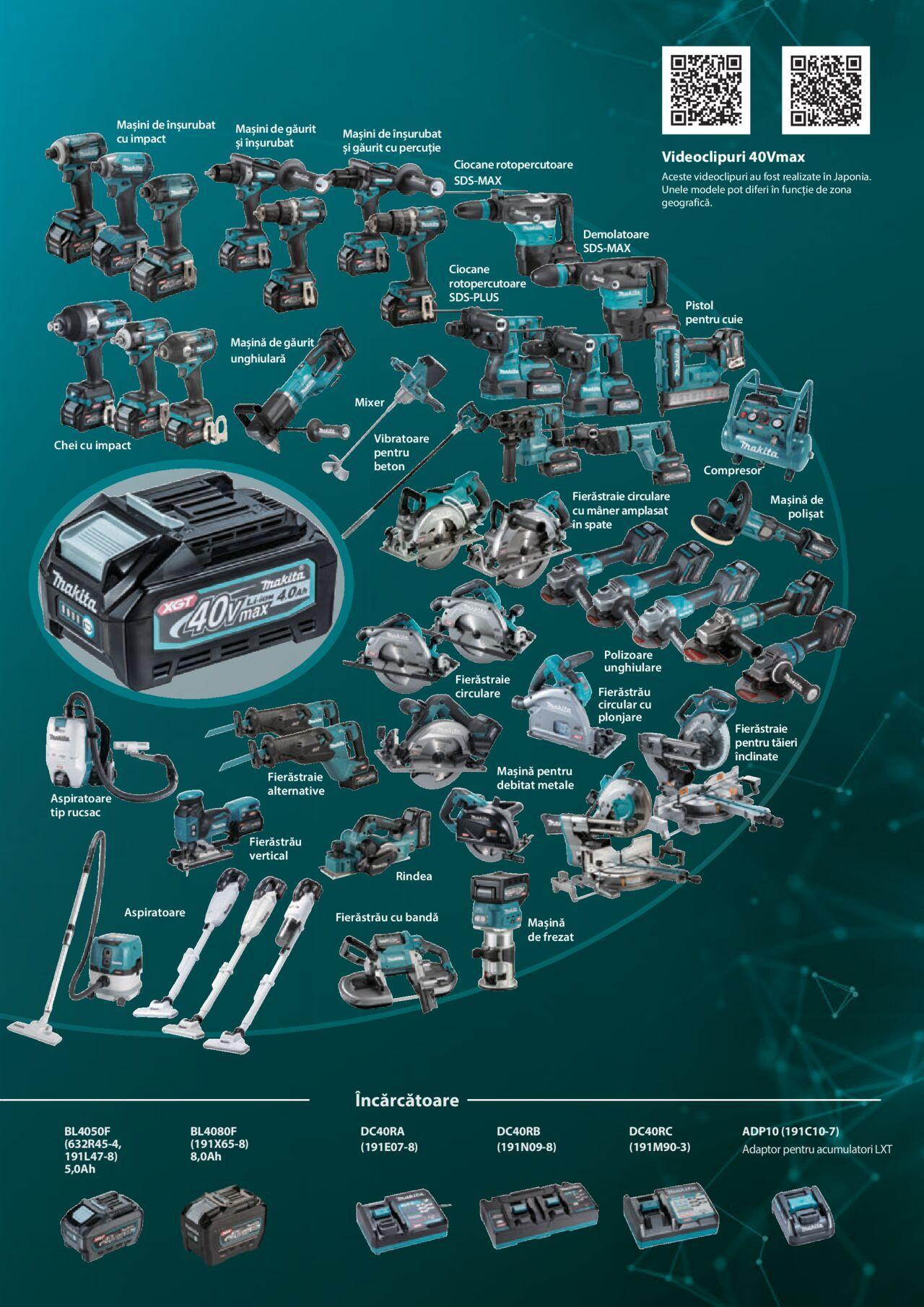 makita - Makita catalog - Mașini Profesionale de joi 01.02.2024 - page: 11