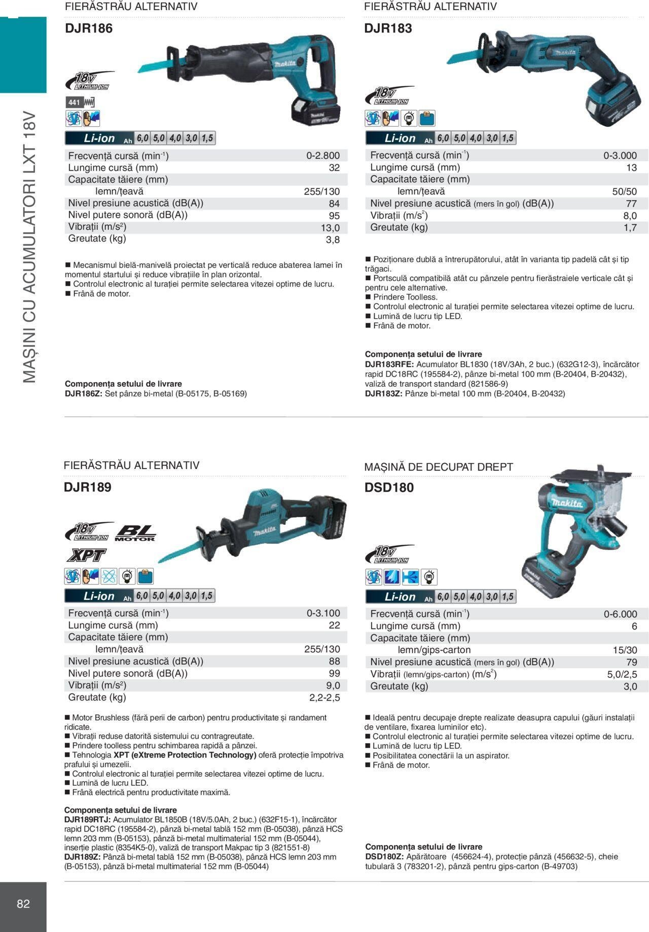 makita - Makita catalog - Mașini Profesionale de joi 01.02.2024 - page: 82