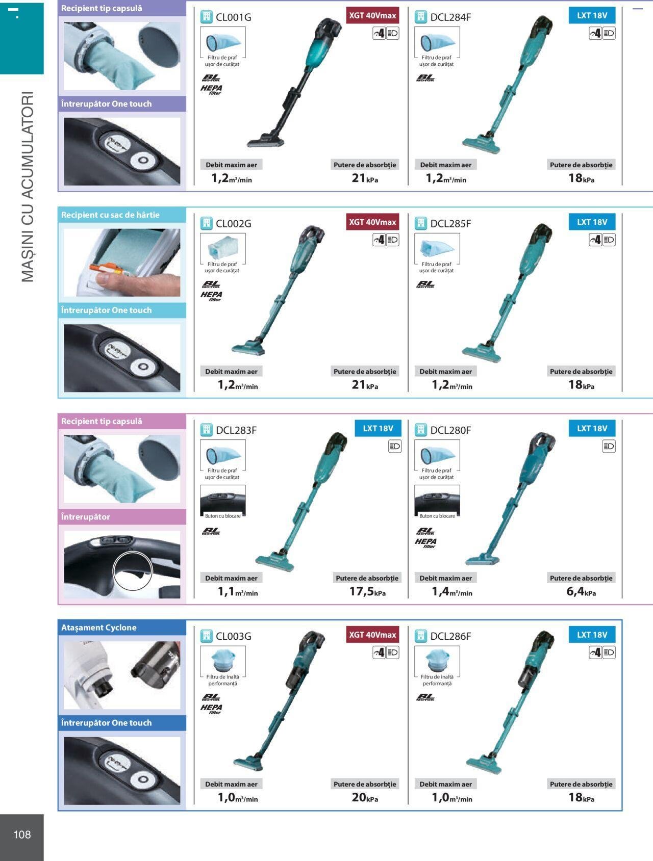 makita - Makita catalog - Mașini Profesionale de joi 01.02.2024 - page: 108