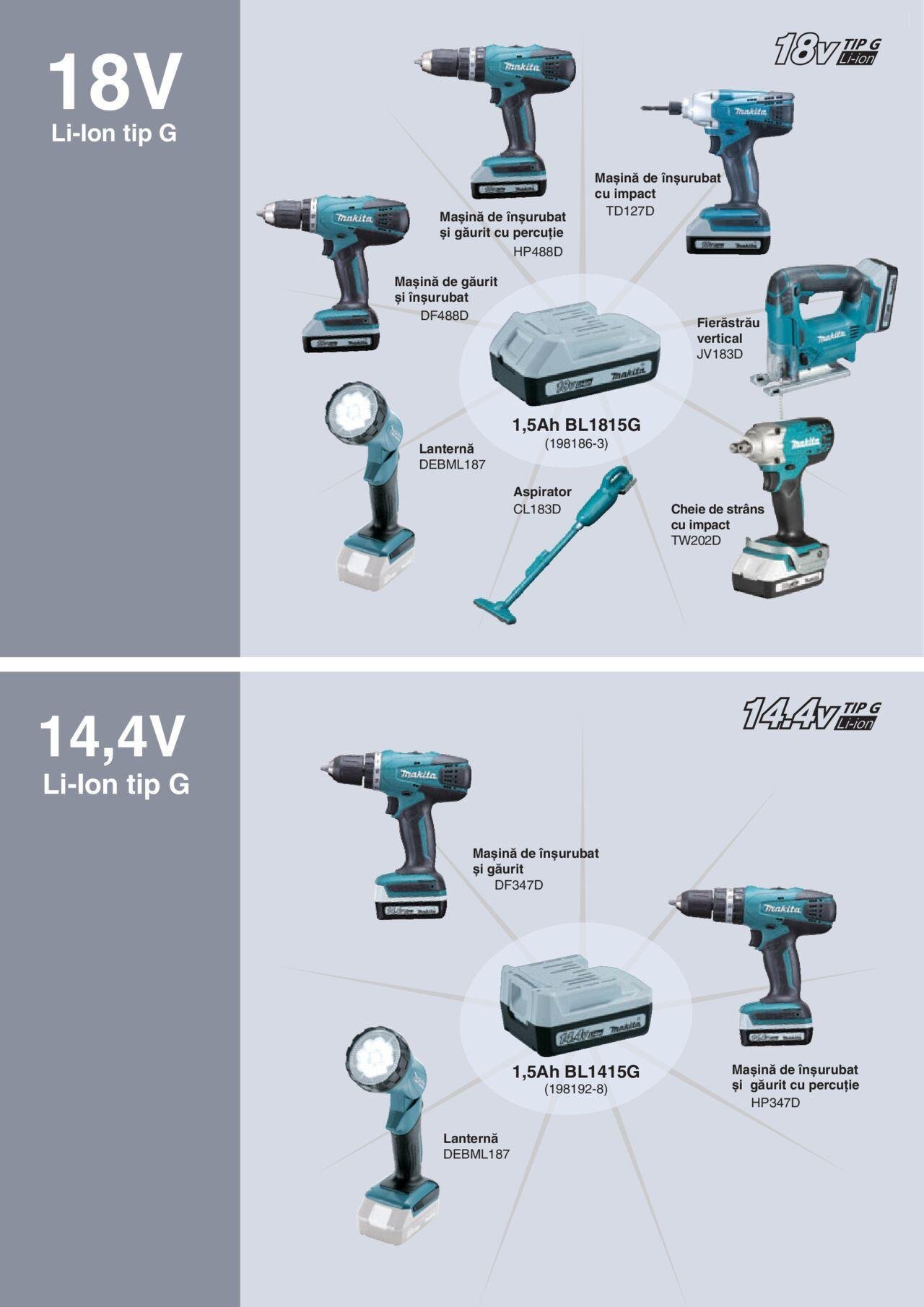 makita - Makita catalog - Mașini Profesionale de joi 01.02.2024 - page: 162