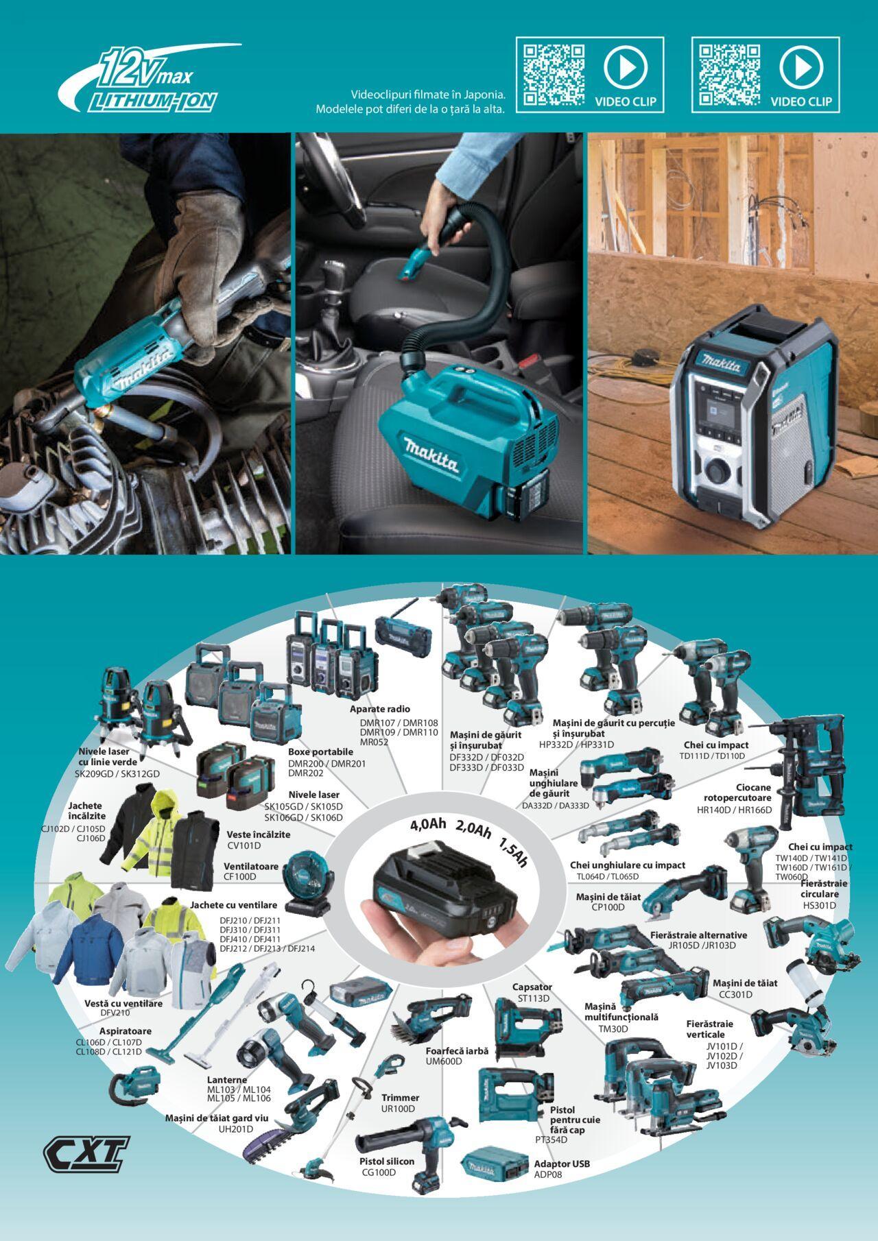 makita - Makita catalog - Mașini Profesionale de joi 01.02.2024 - page: 145