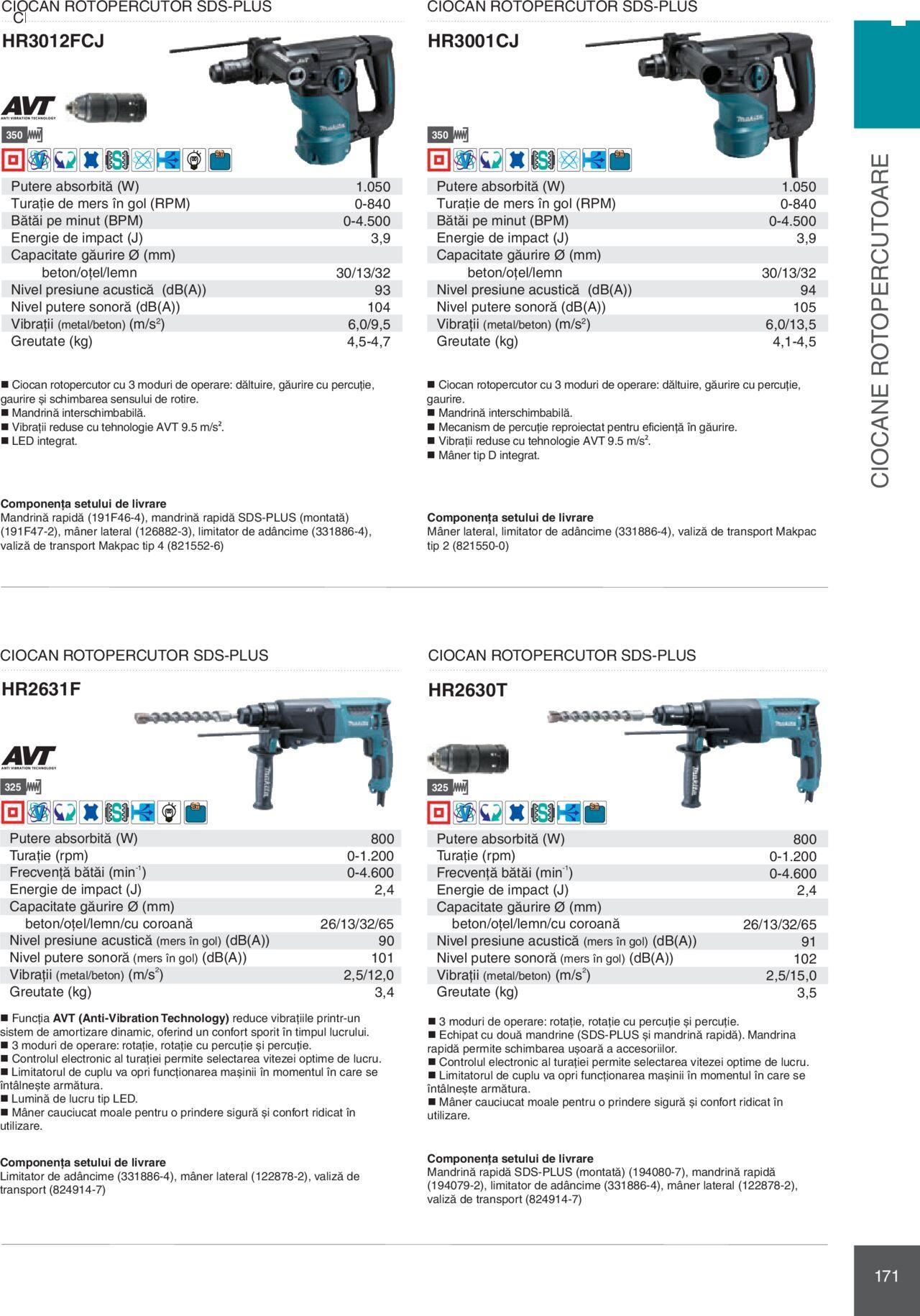 makita - Makita catalog - Mașini Profesionale de joi 01.02.2024 - page: 171