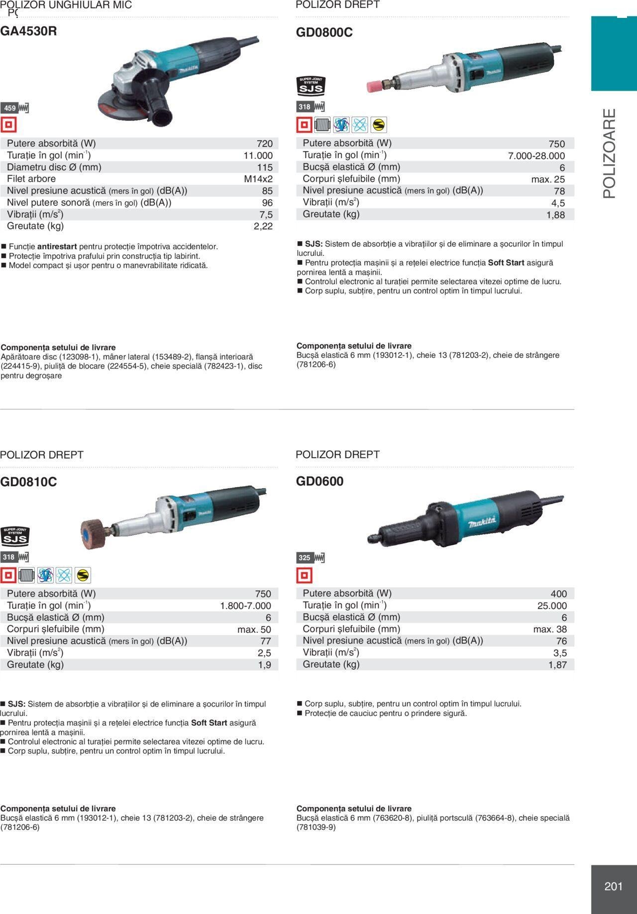 makita - Makita catalog - Mașini Profesionale de joi 01.02.2024 - page: 201