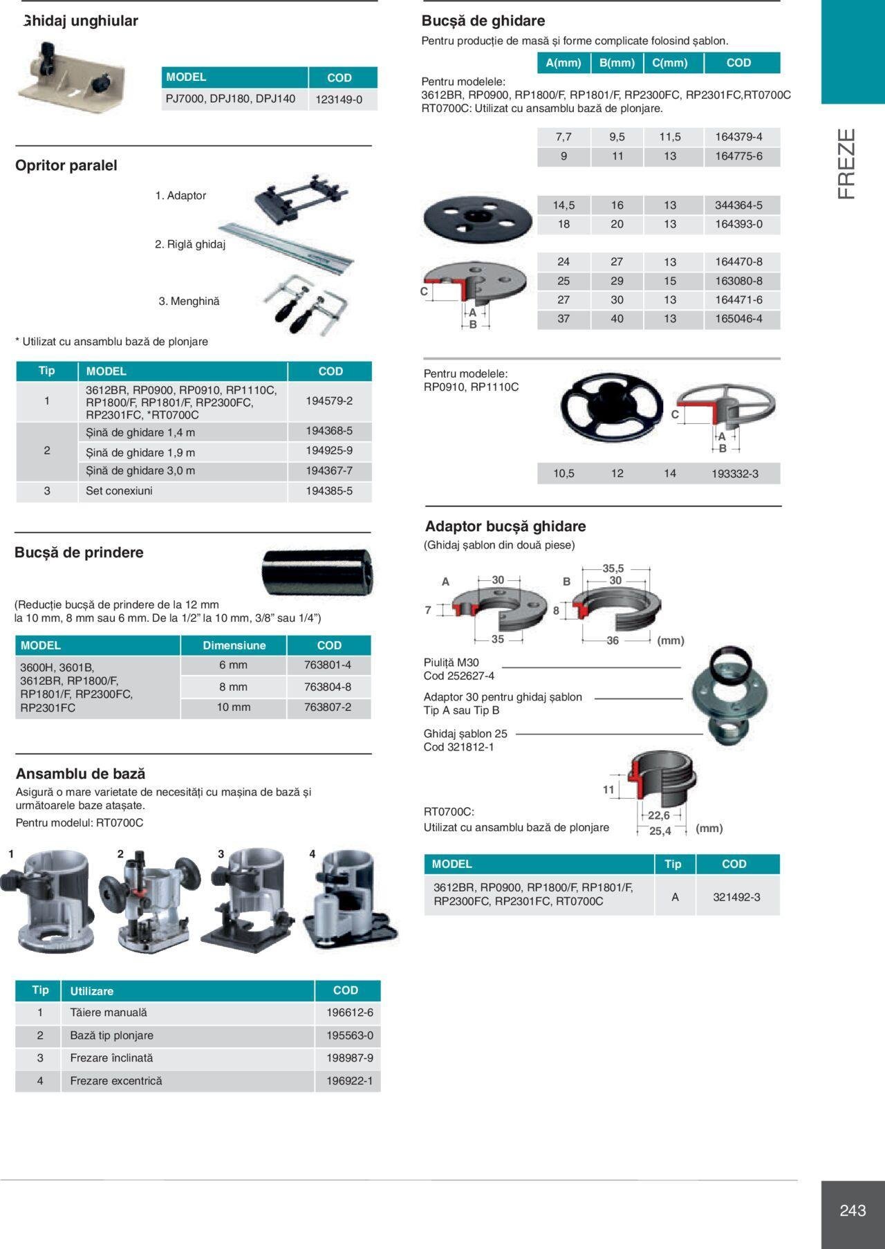 makita - Makita catalog - Mașini Profesionale de joi 01.02.2024 - page: 243