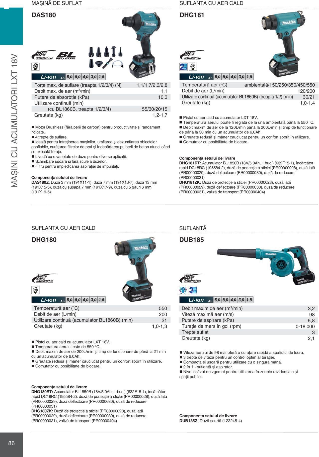 makita - Makita catalog - Mașini Profesionale de joi 01.02.2024 - page: 86