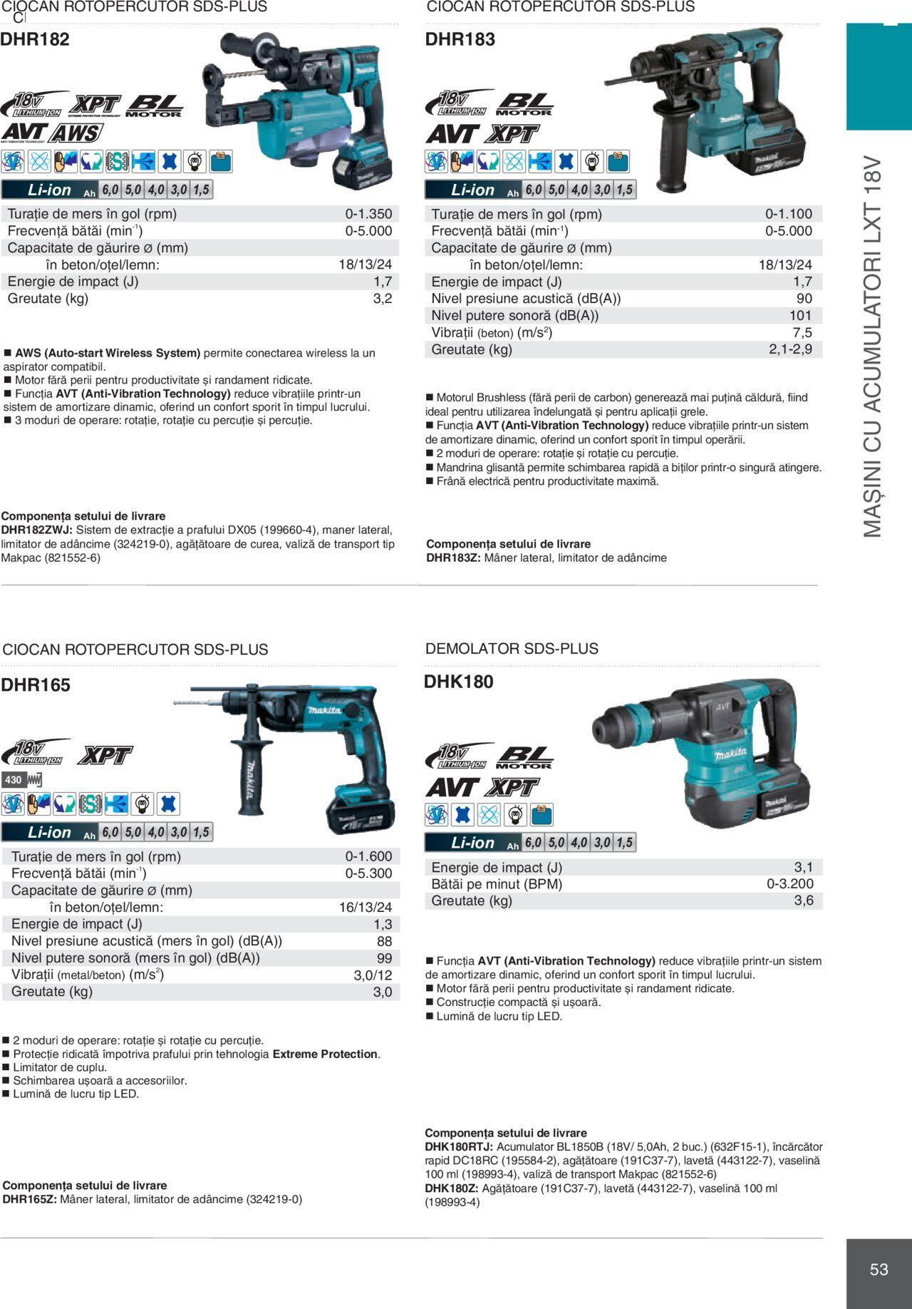 makita - Makita catalog - Mașini Profesionale de joi 01.02.2024 - page: 53