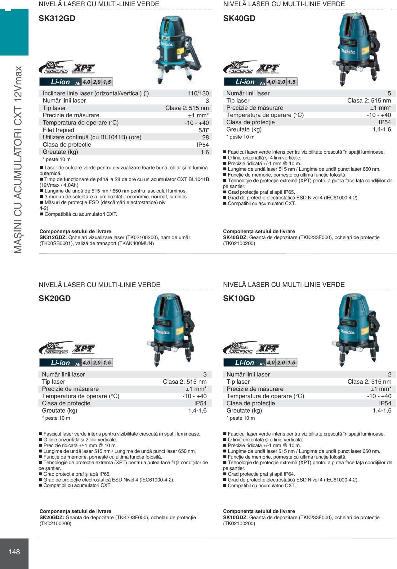 makita - Makita catalog - Mașini Profesionale de joi 01.02.2024 - page: 148