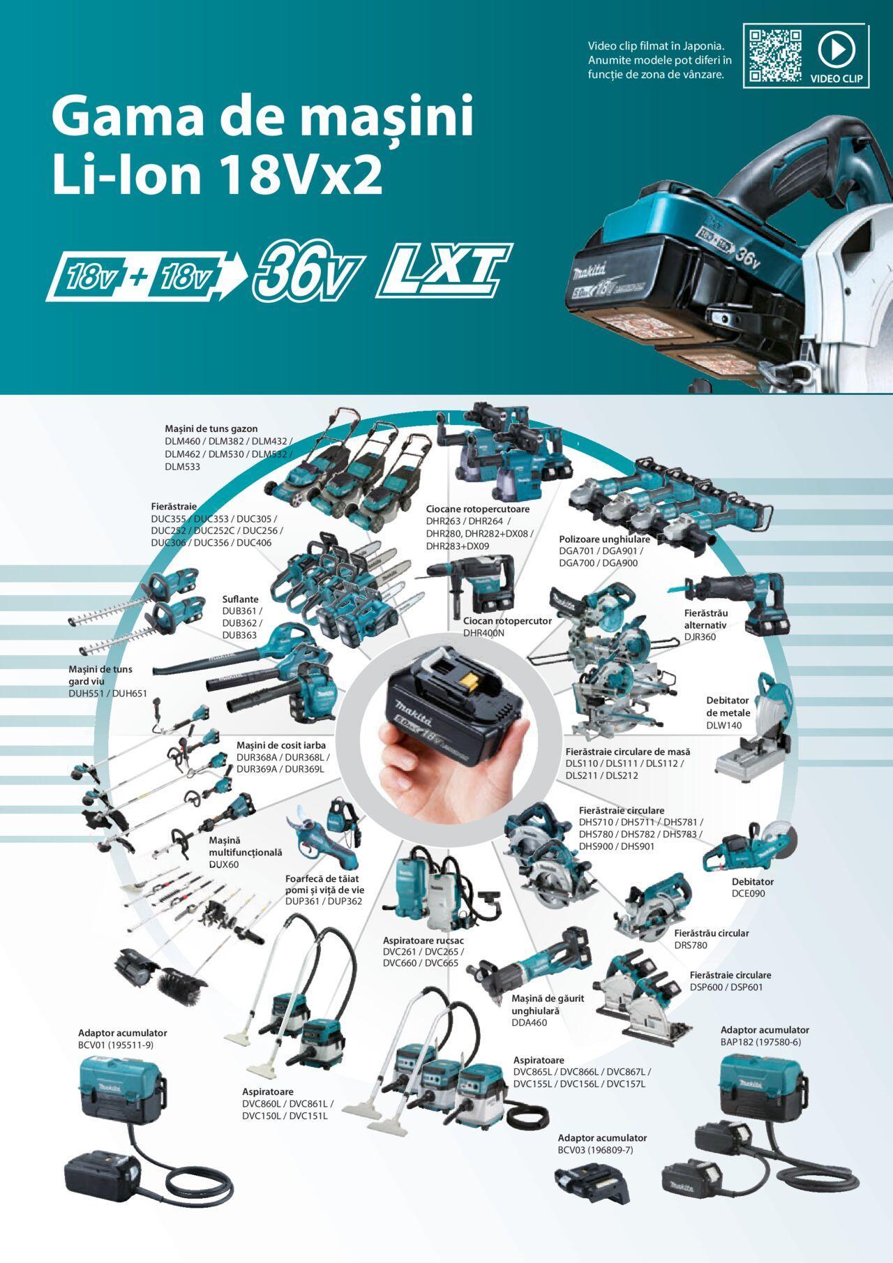 makita - Makita catalog - Mașini Profesionale de joi 01.02.2024 - page: 42