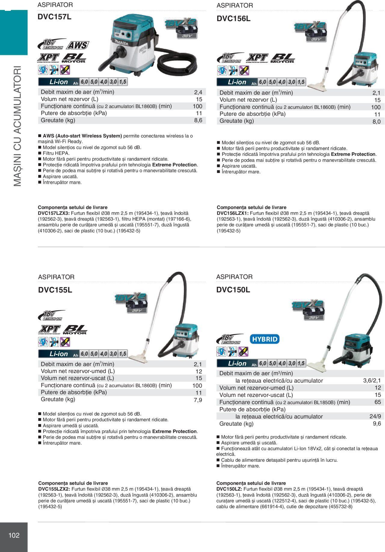 makita - Makita catalog - Mașini Profesionale de joi 01.02.2024 - page: 102