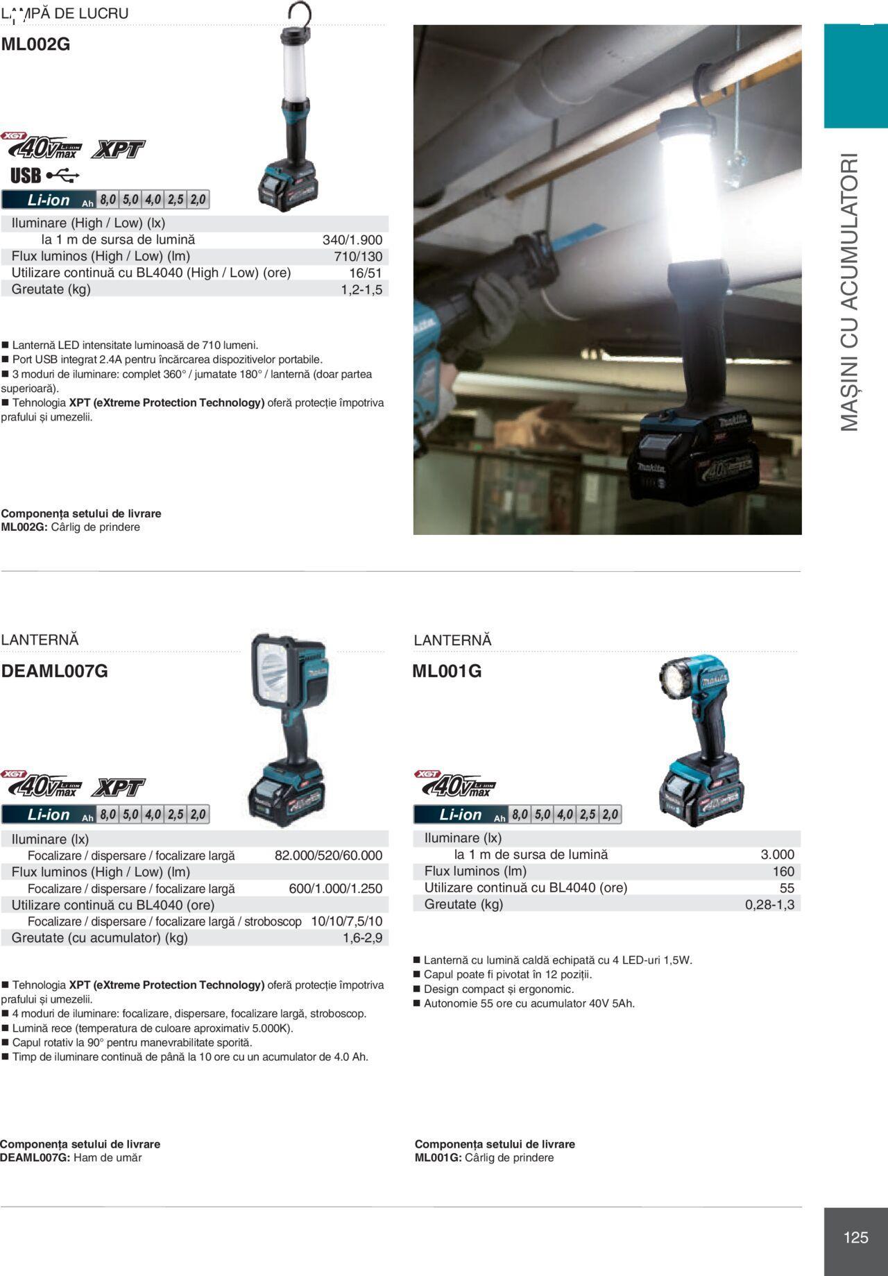 makita - Makita catalog - Mașini Profesionale de joi 01.02.2024 - page: 125