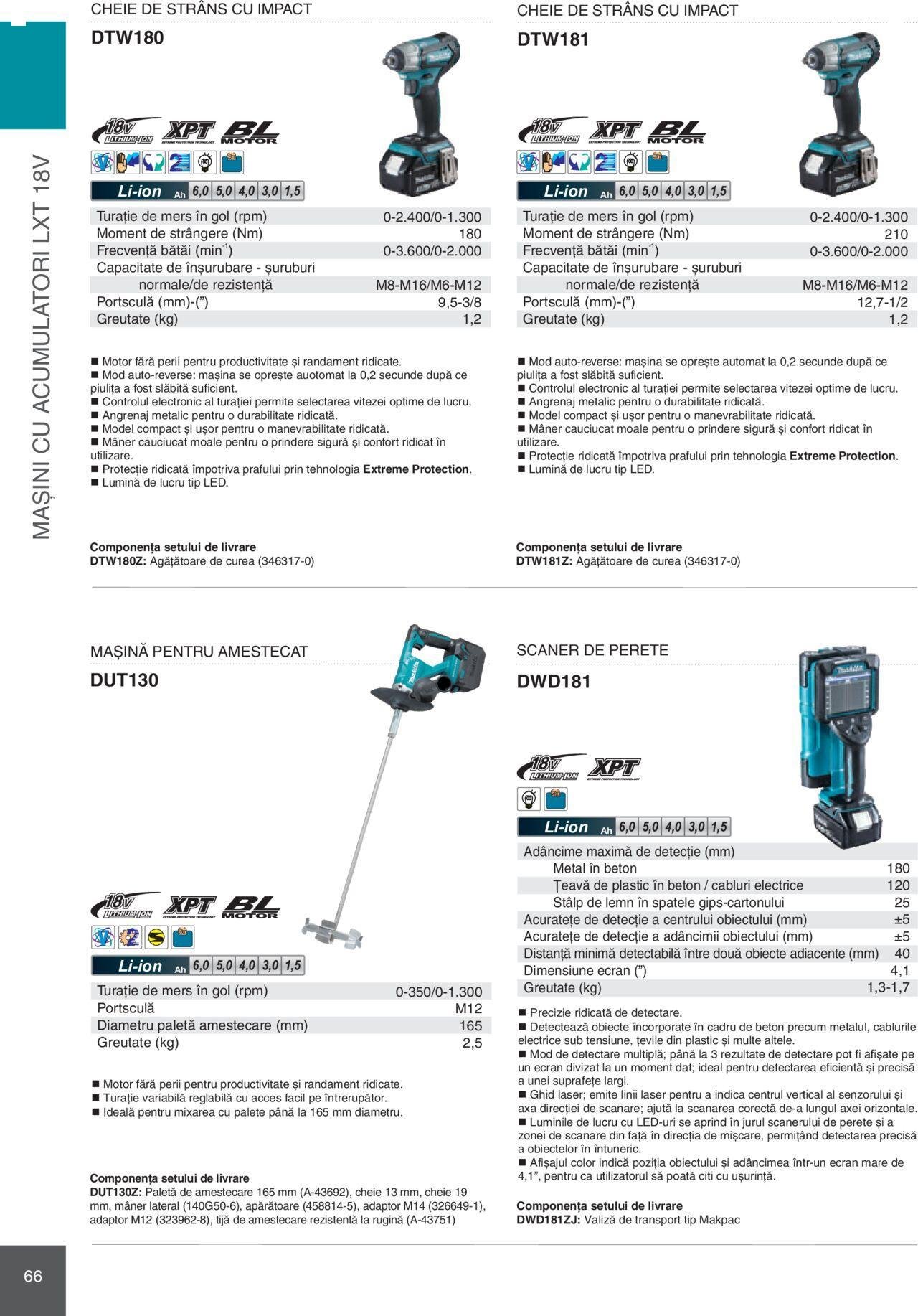 makita - Makita catalog - Mașini Profesionale de joi 01.02.2024 - page: 66