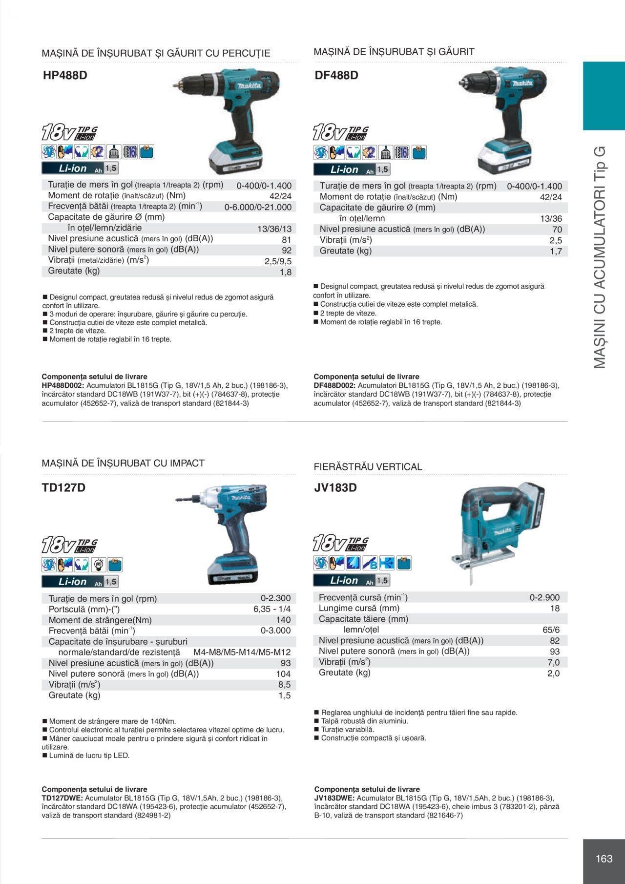 makita - Makita catalog - Mașini Profesionale de joi 01.02.2024 - page: 163