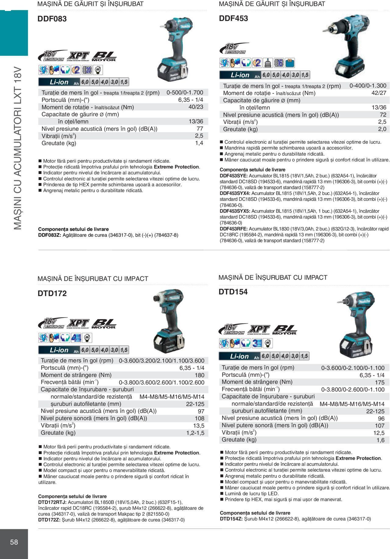 makita - Makita catalog - Mașini Profesionale de joi 01.02.2024 - page: 58