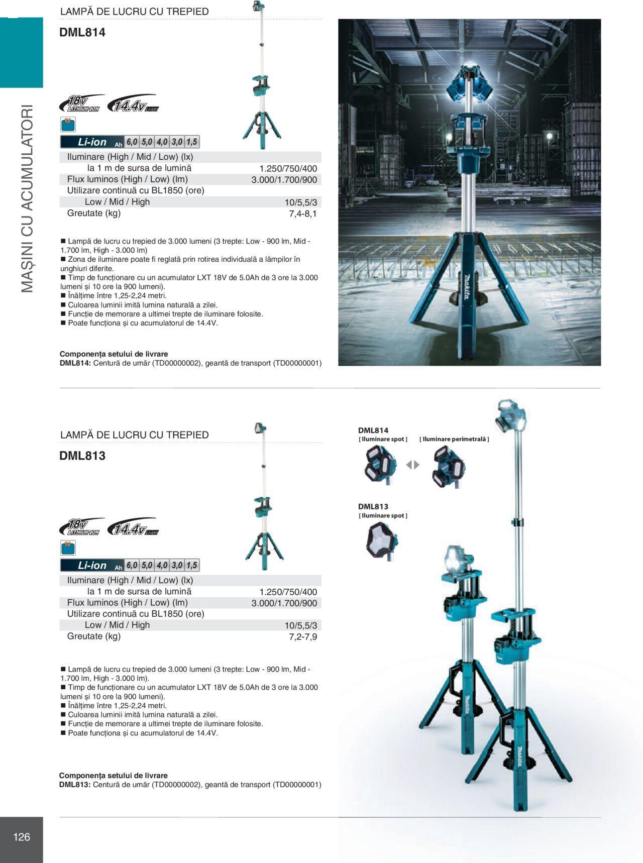 makita - Makita catalog - Mașini Profesionale de joi 01.02.2024 - page: 126