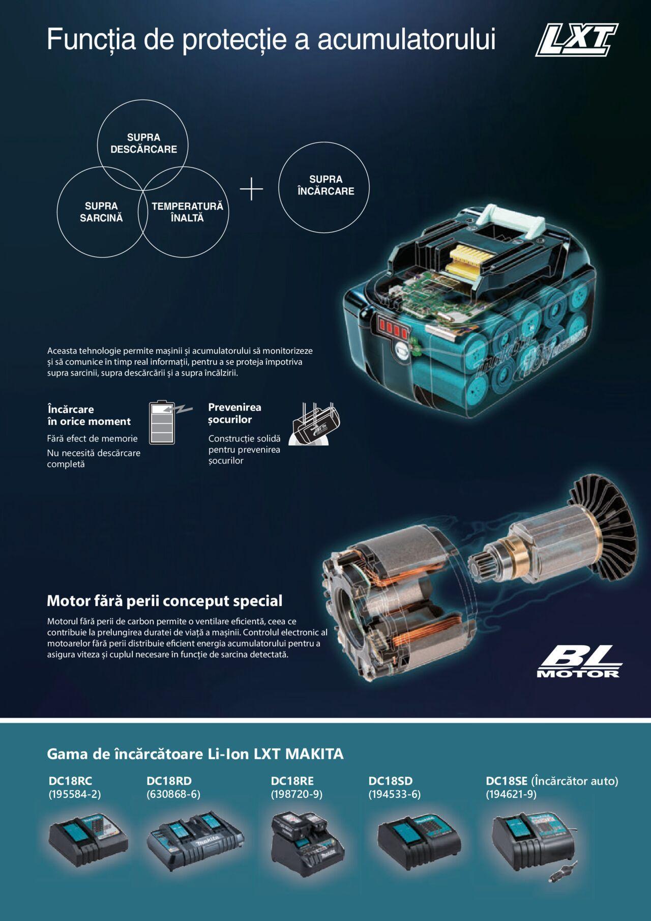 makita - Makita catalog - Mașini Profesionale de joi 01.02.2024 - page: 33