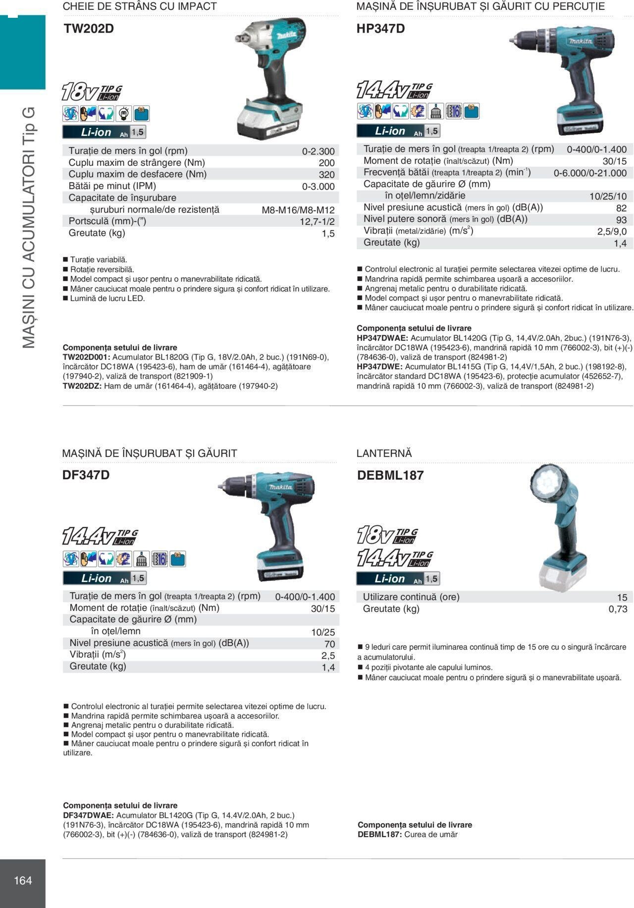 makita - Makita catalog - Mașini Profesionale de joi 01.02.2024 - page: 164