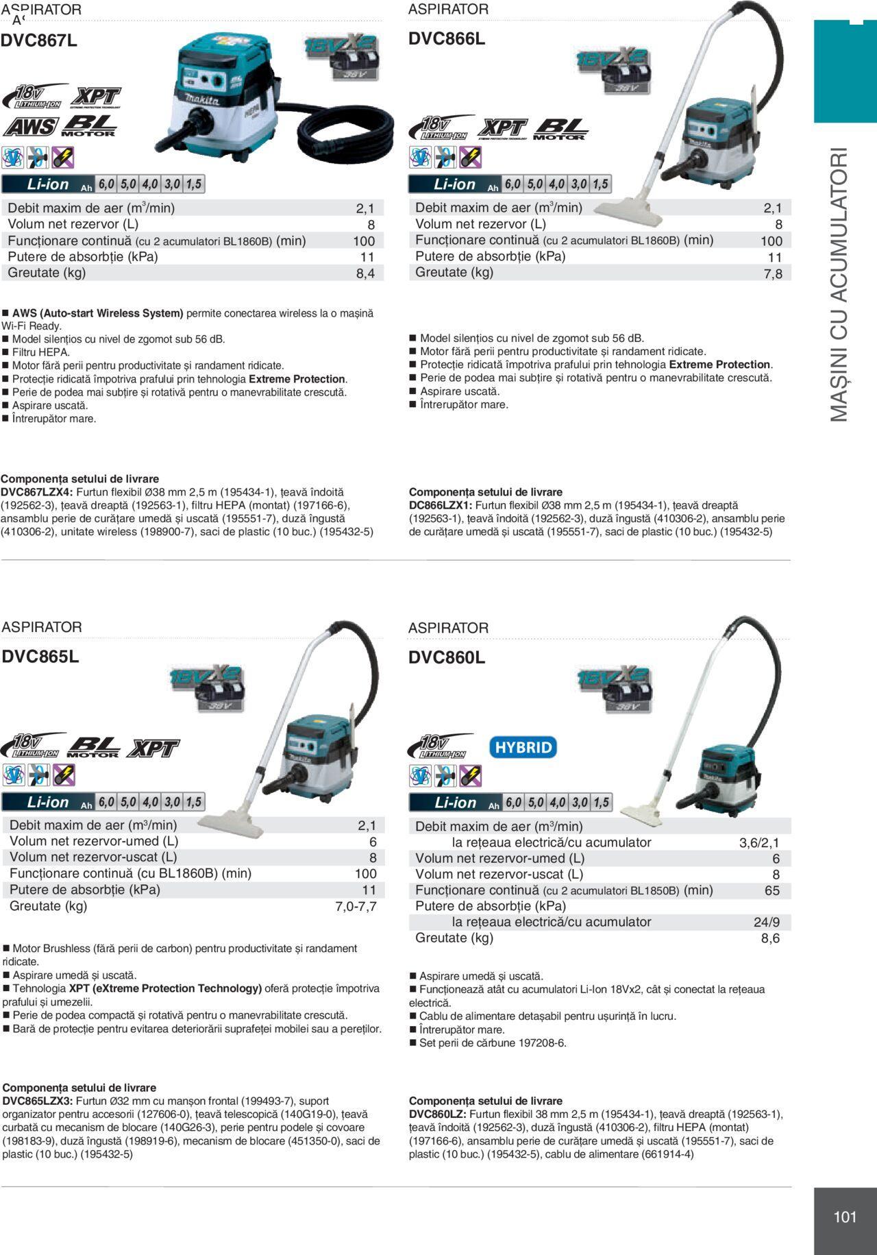 makita - Makita catalog - Mașini Profesionale de joi 01.02.2024 - page: 101