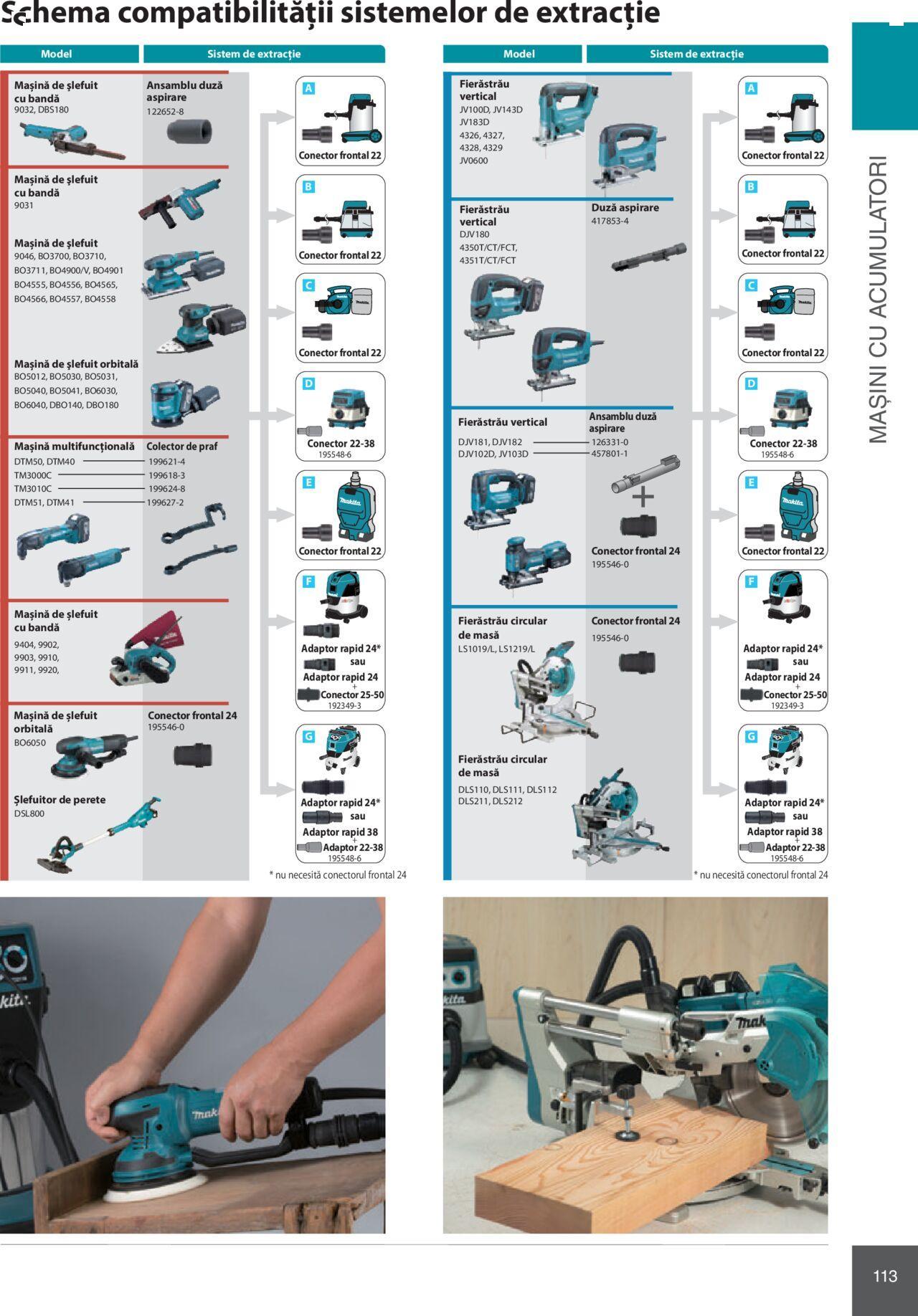 makita - Makita catalog - Mașini Profesionale de joi 01.02.2024 - page: 113