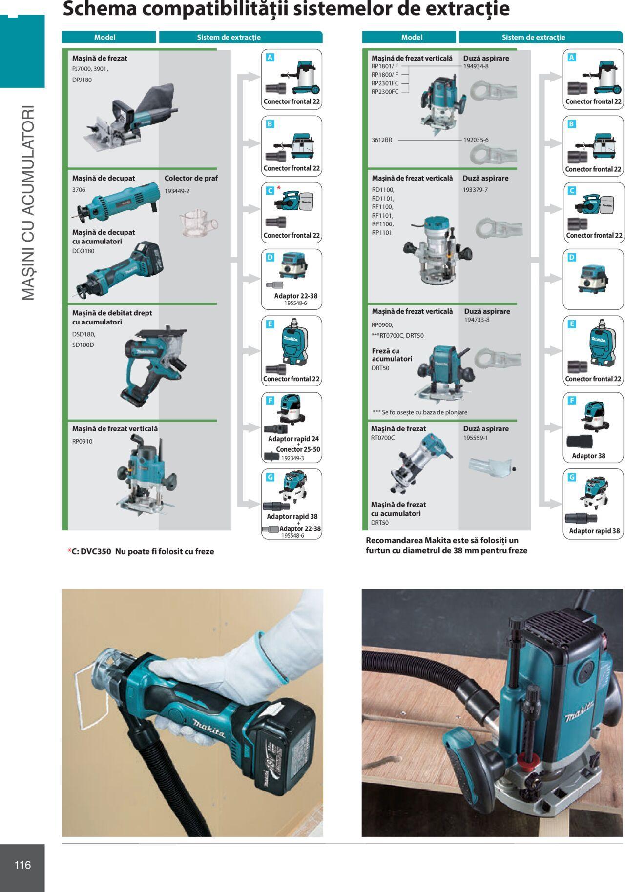 makita - Makita catalog - Mașini Profesionale de joi 01.02.2024 - page: 116