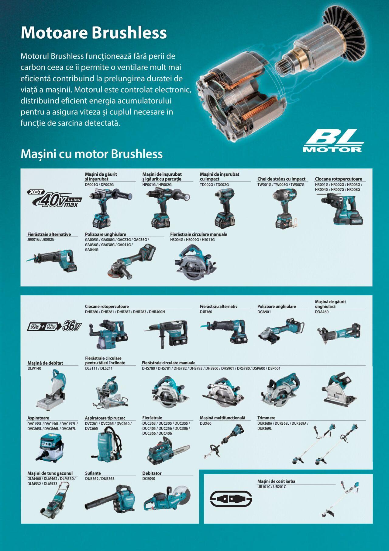 makita - Makita catalog - Mașini Profesionale de joi 01.02.2024 - page: 37