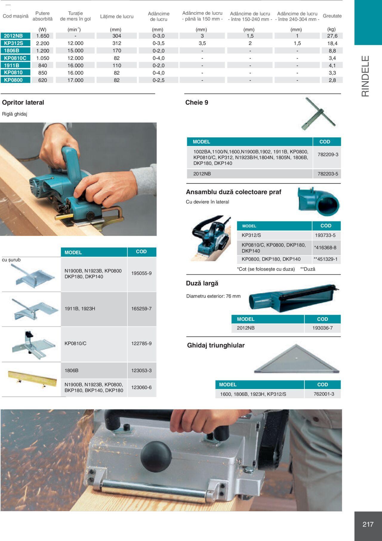 makita - Makita catalog - Mașini Profesionale de joi 01.02.2024 - page: 217