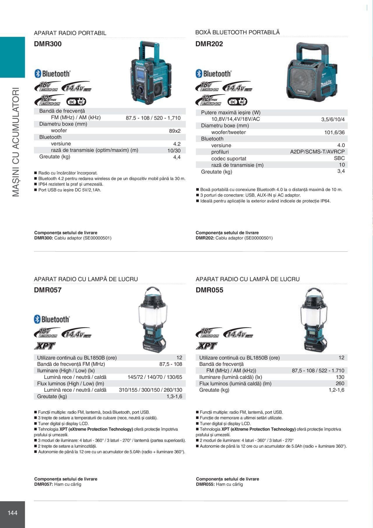 makita - Makita catalog - Mașini Profesionale de joi 01.02.2024 - page: 144