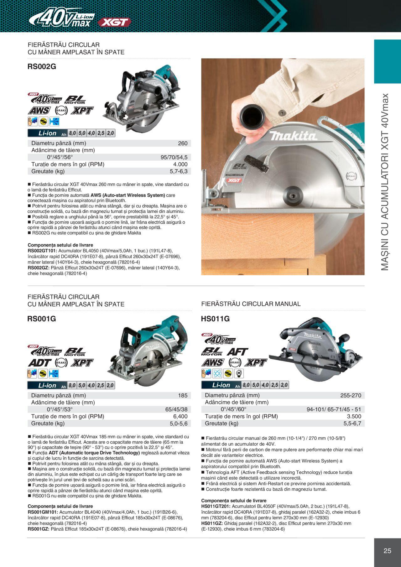 makita - Makita catalog - Mașini Profesionale de joi 01.02.2024 - page: 25