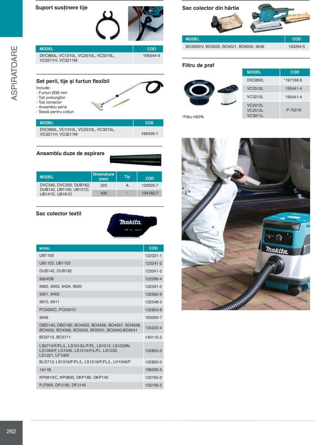 makita - Makita catalog - Mașini Profesionale de joi 01.02.2024 - page: 262