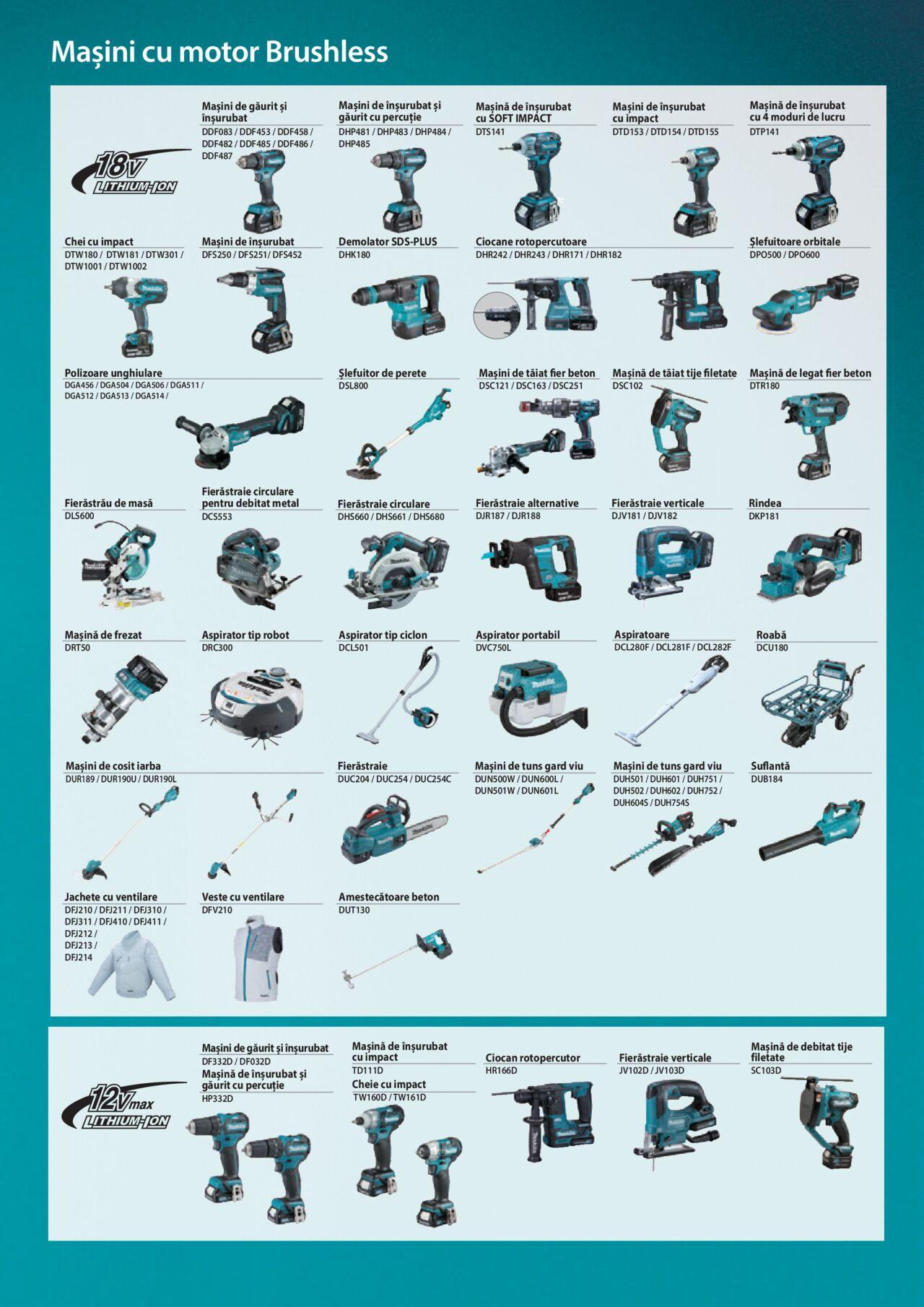 makita - Makita catalog - Mașini Profesionale de joi 01.02.2024 - page: 38