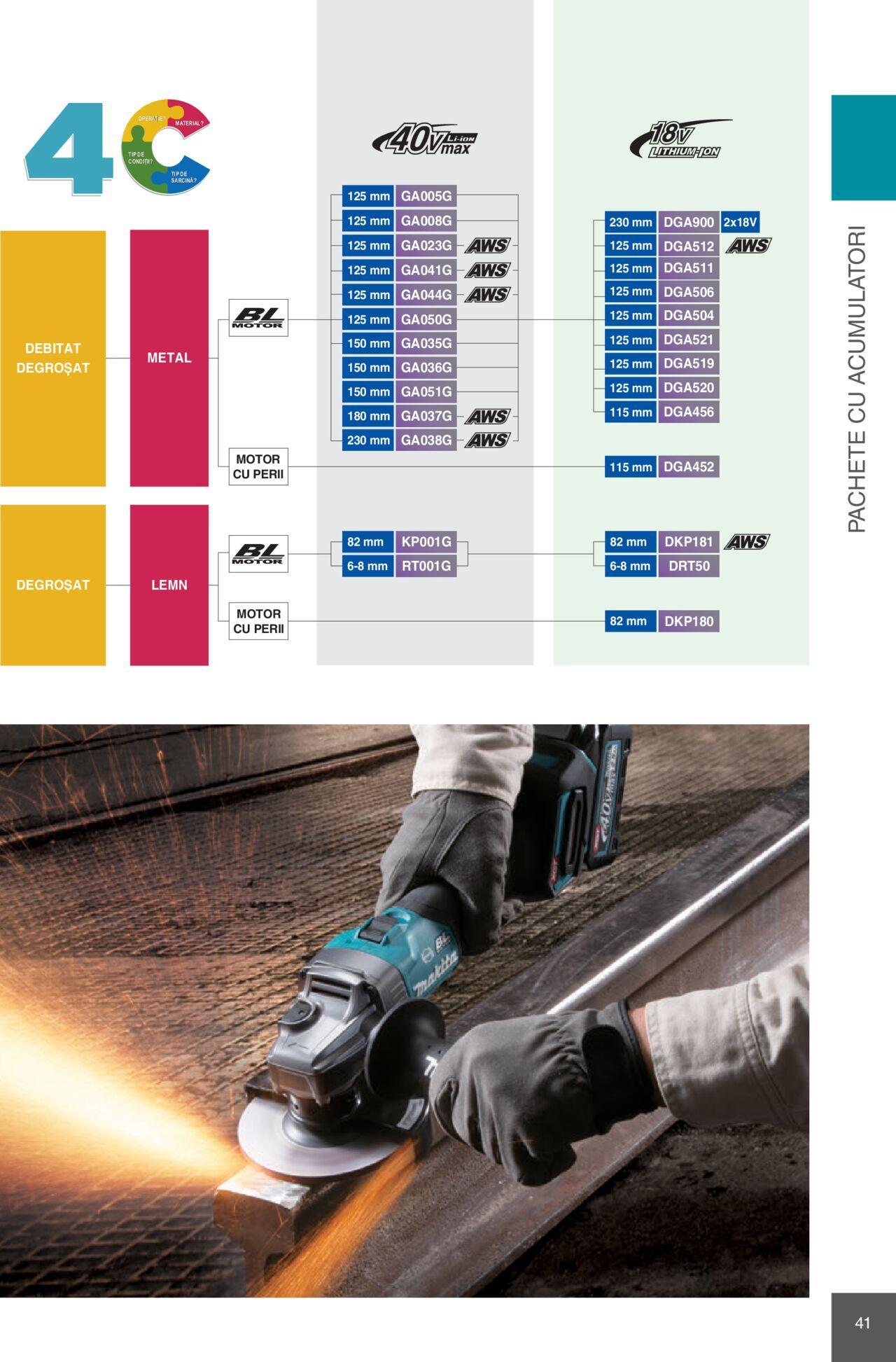 makita - Makita catalog - Mașini Profesionale de joi 01.02.2024 - page: 41