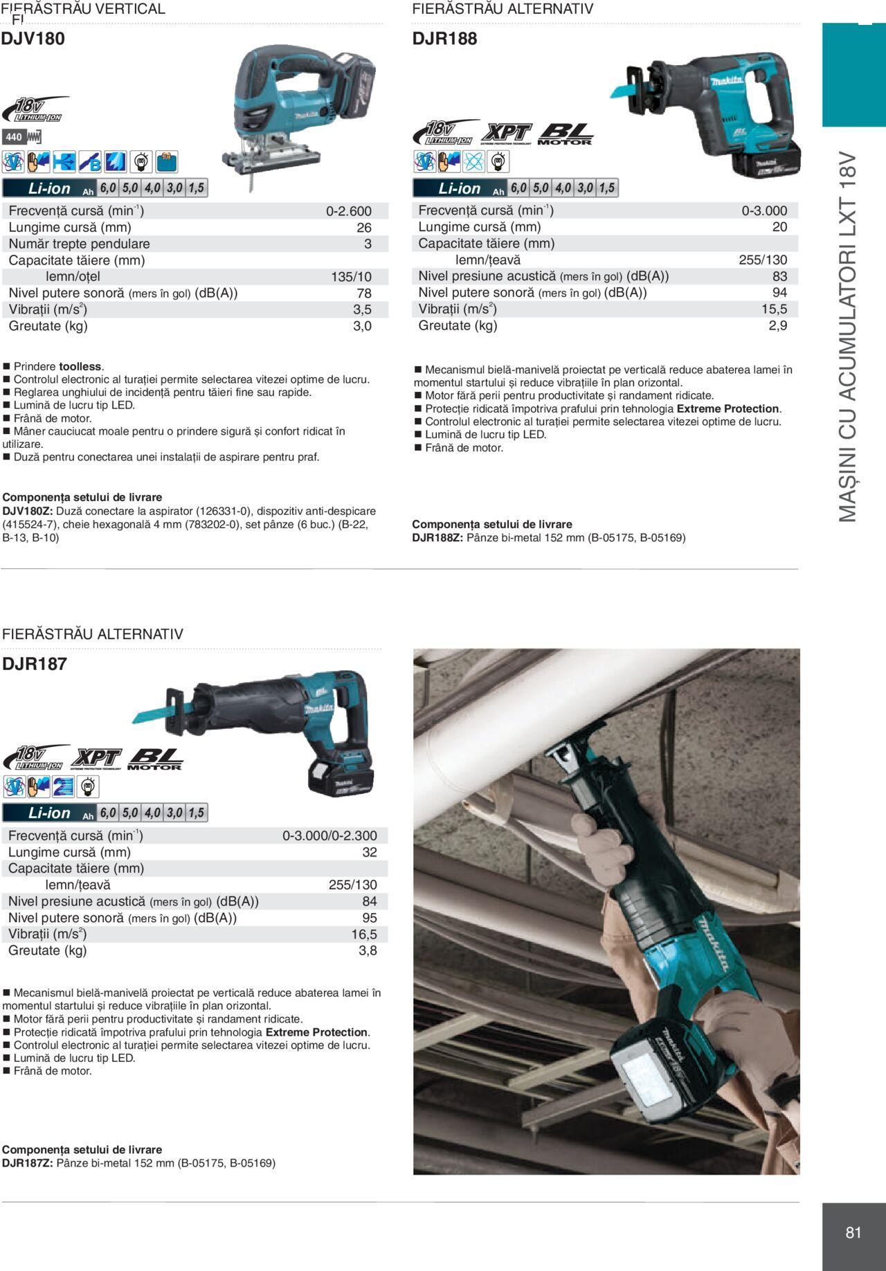 makita - Makita catalog - Mașini Profesionale de joi 01.02.2024 - page: 81