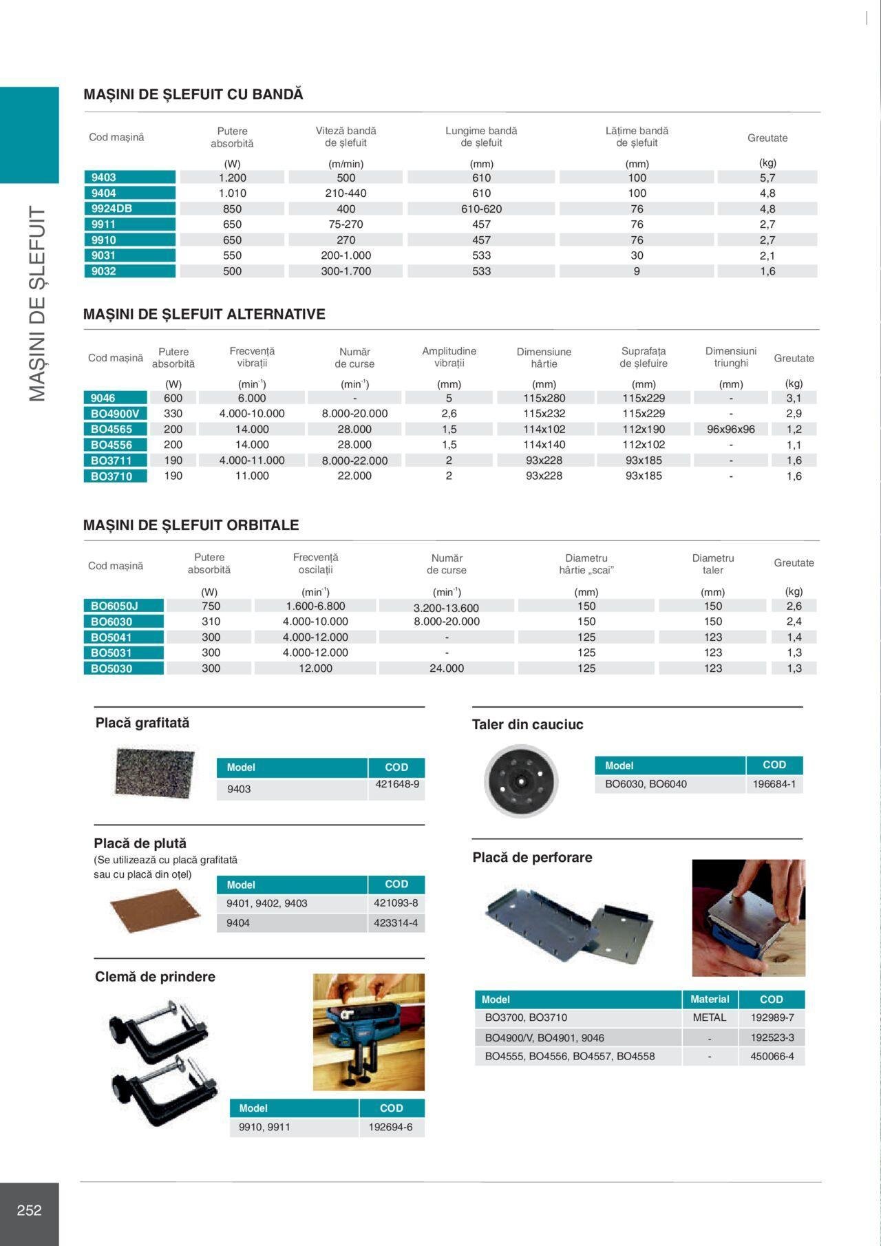 makita - Makita catalog - Mașini Profesionale de joi 01.02.2024 - page: 252