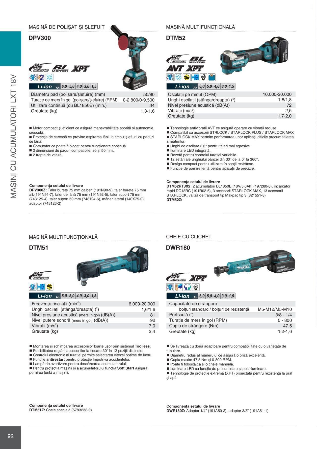 makita - Makita catalog - Mașini Profesionale de joi 01.02.2024 - page: 92