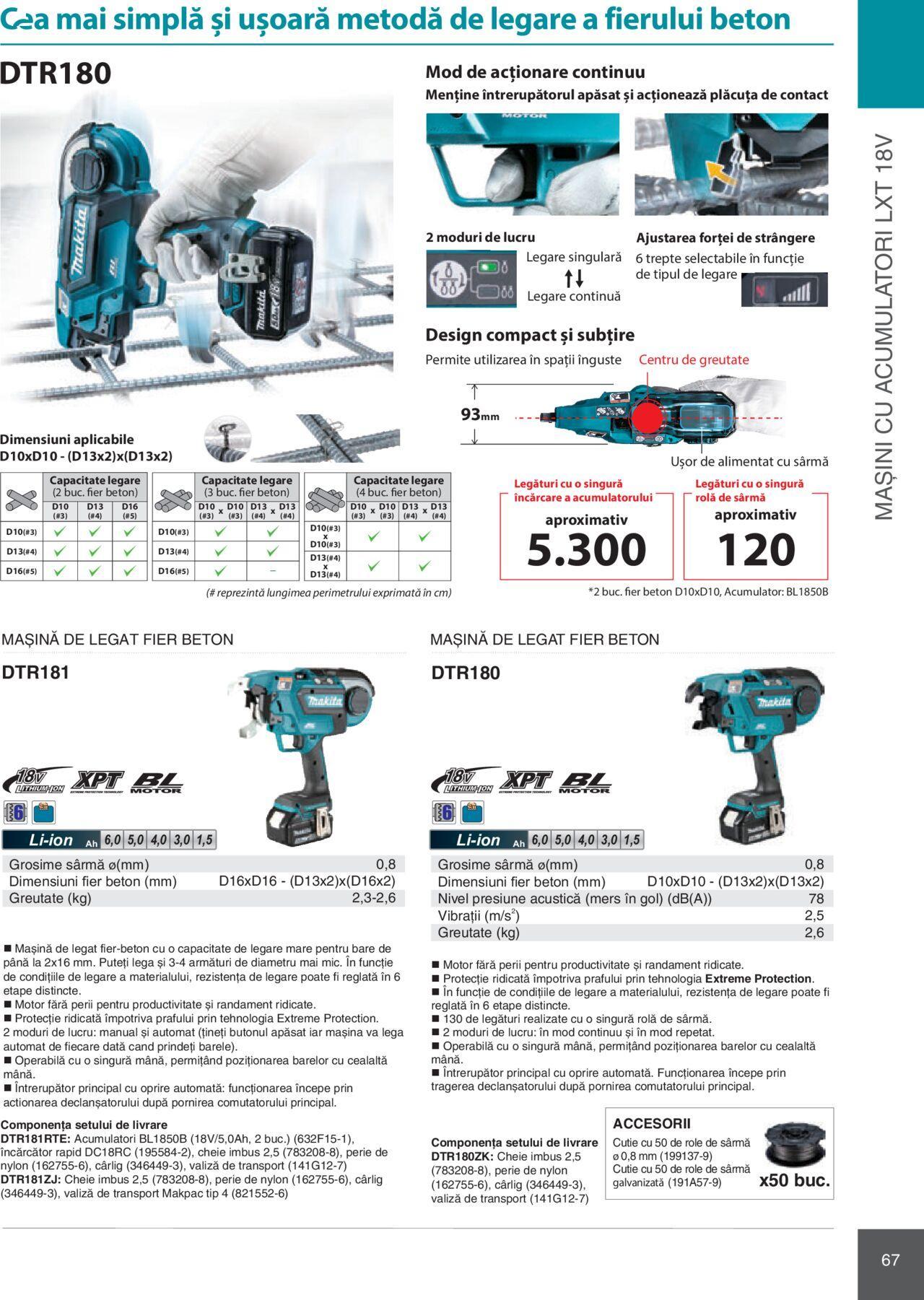 makita - Makita catalog - Mașini Profesionale de joi 01.02.2024 - page: 67