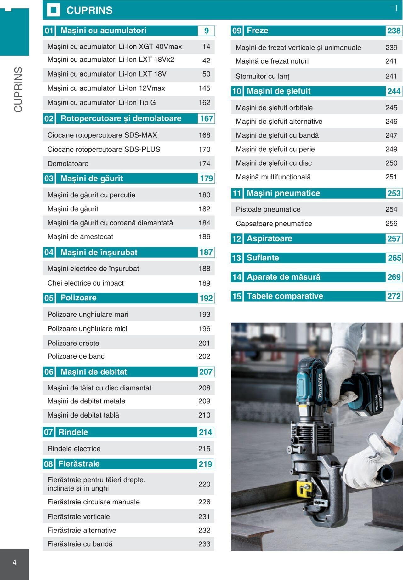 makita - Makita catalog - Mașini Profesionale de joi 01.02.2024 - page: 4