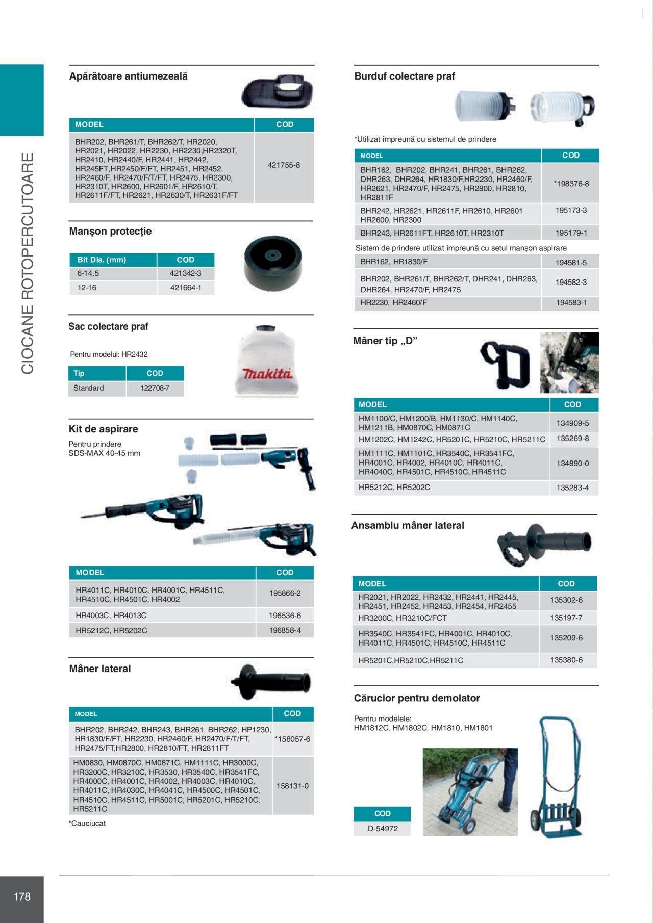 makita - Makita catalog - Mașini Profesionale de joi 01.02.2024 - page: 178